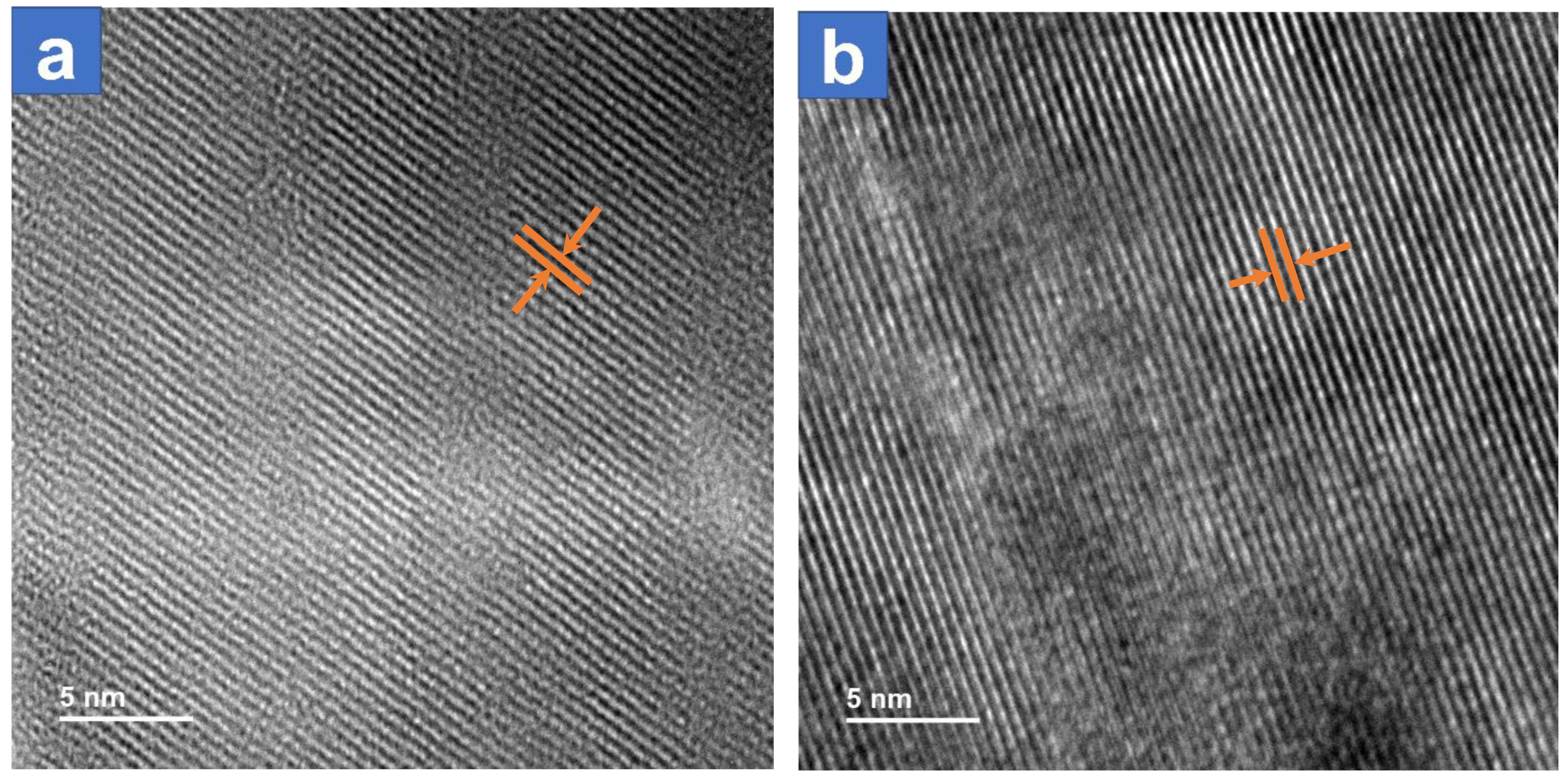 Batteries 09 00498 g003