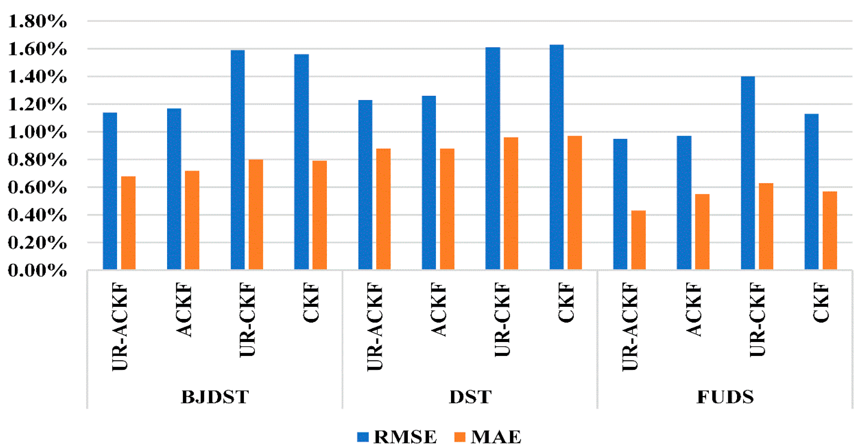 Batteries 09 00499 g007