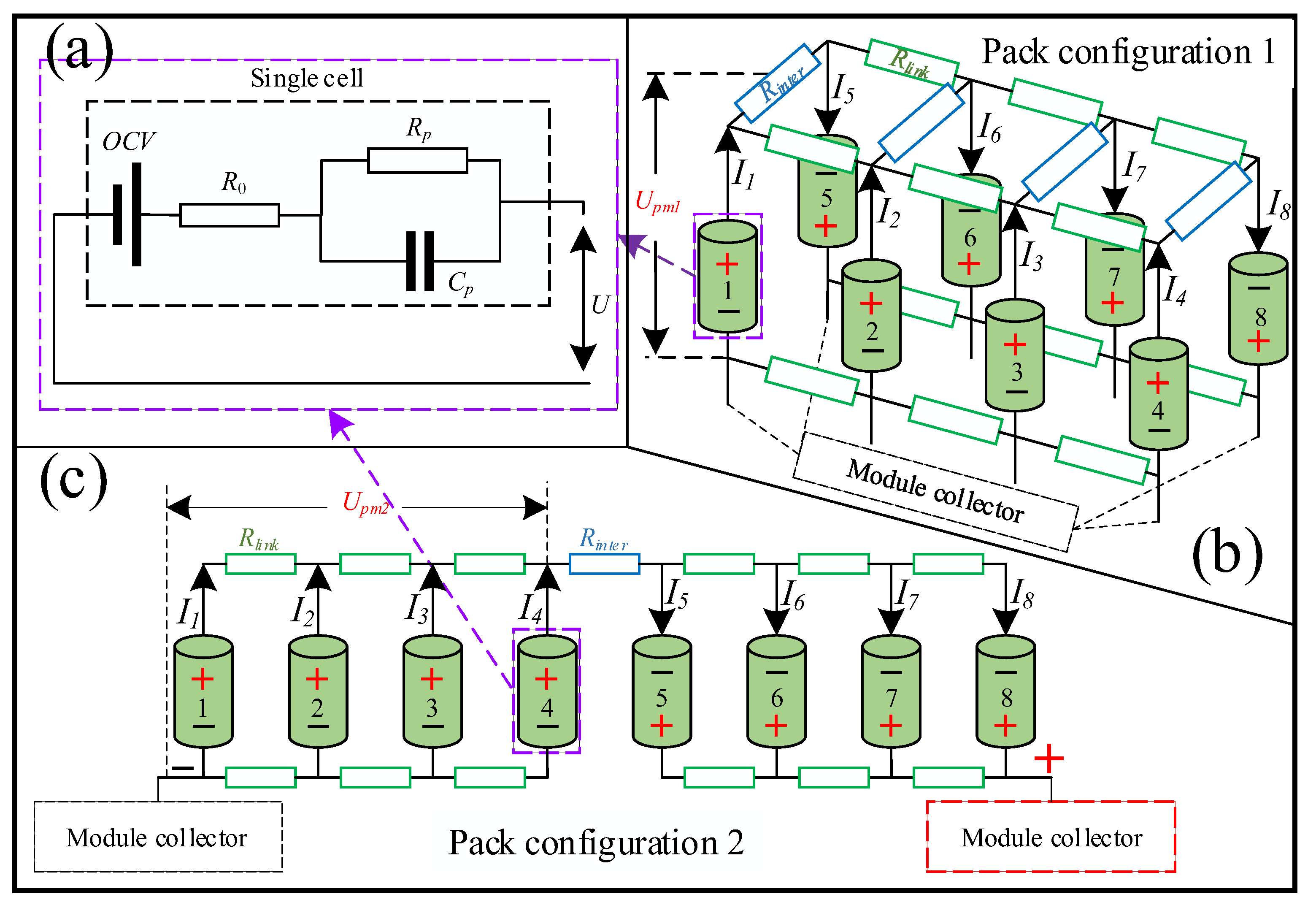 Batteries 09 00501 g003