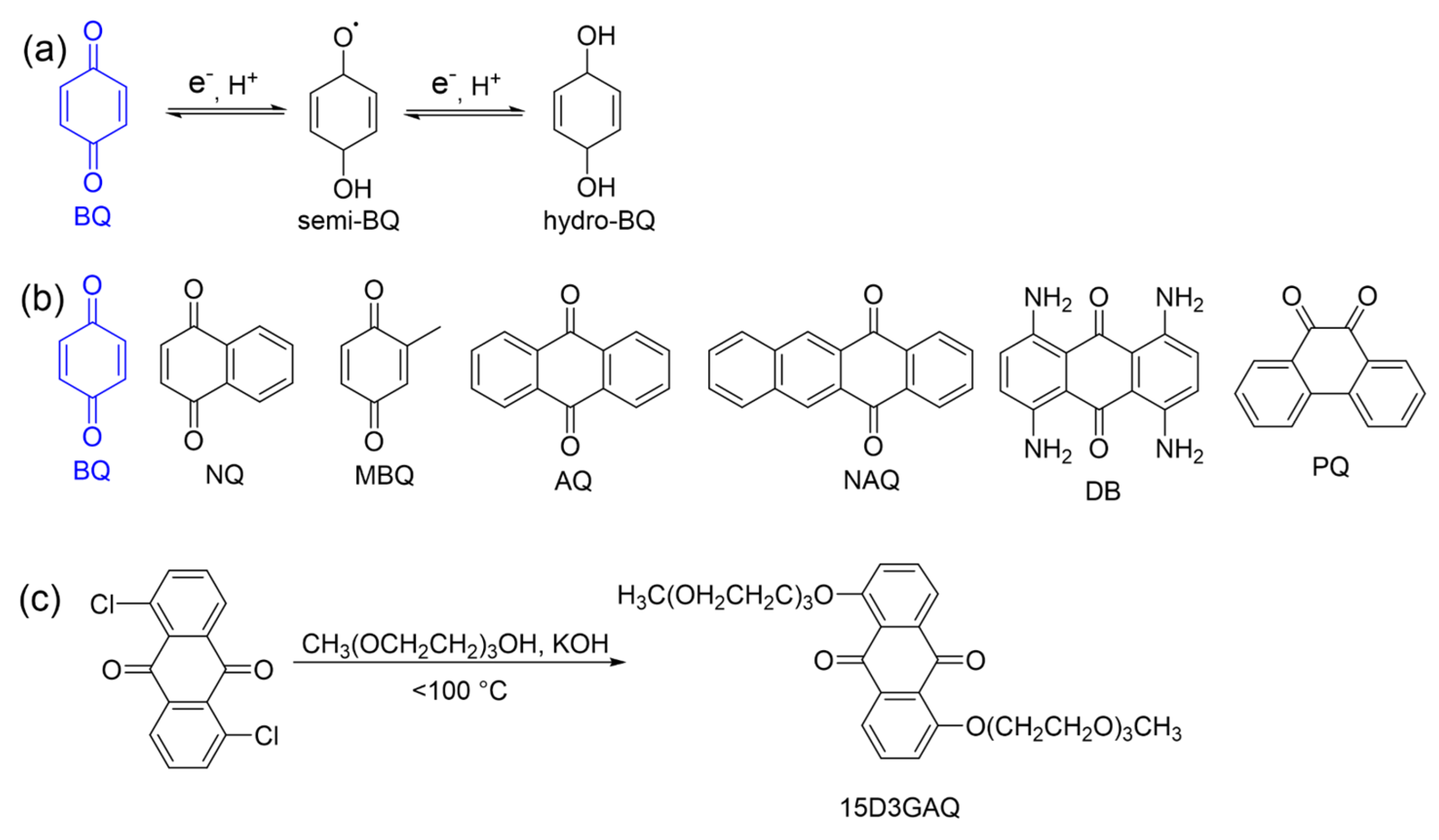 Batteries 09 00504 g002