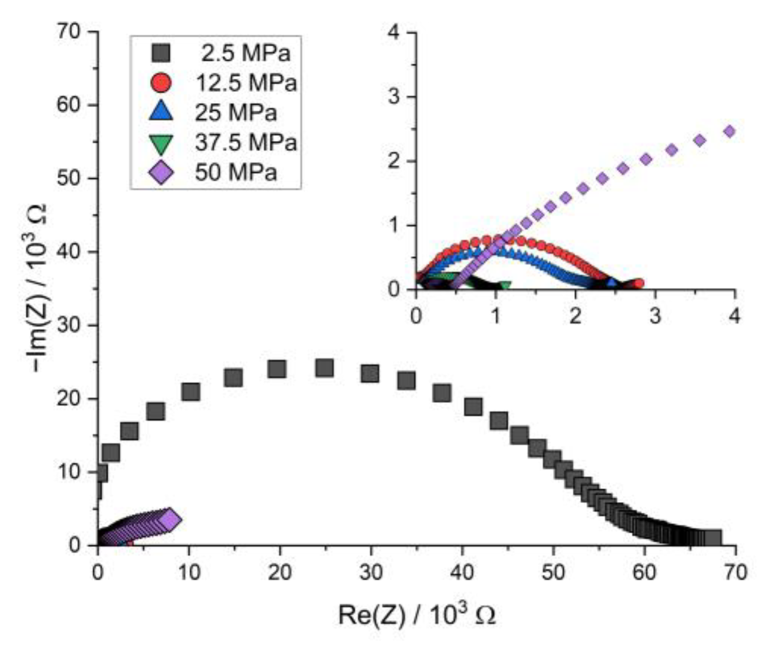 Batteries 09 00507 g0a5