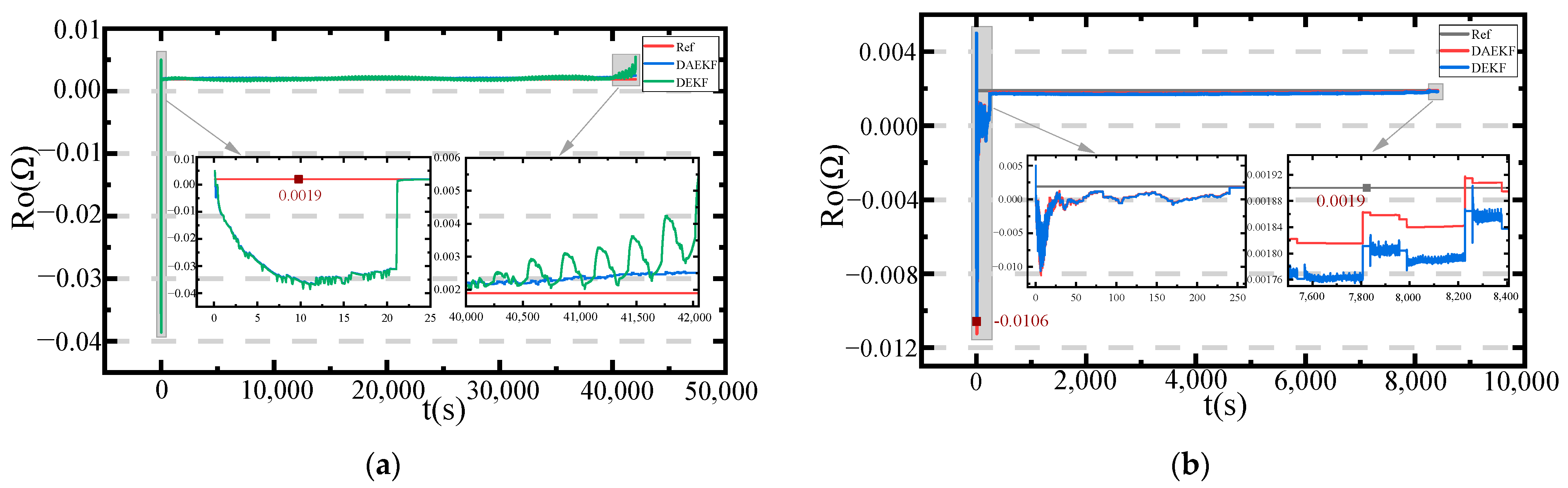 Batteries 09 00509 g008
