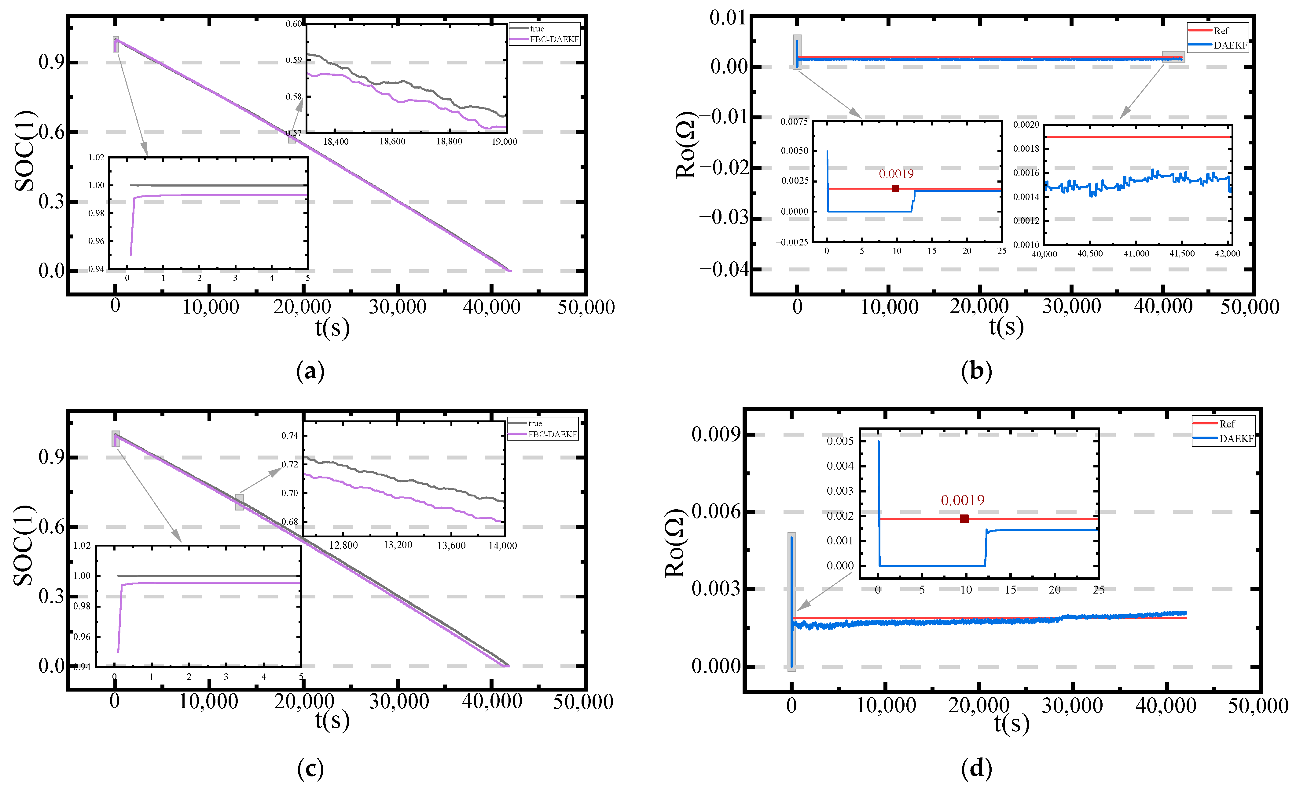 Batteries 09 00509 g009