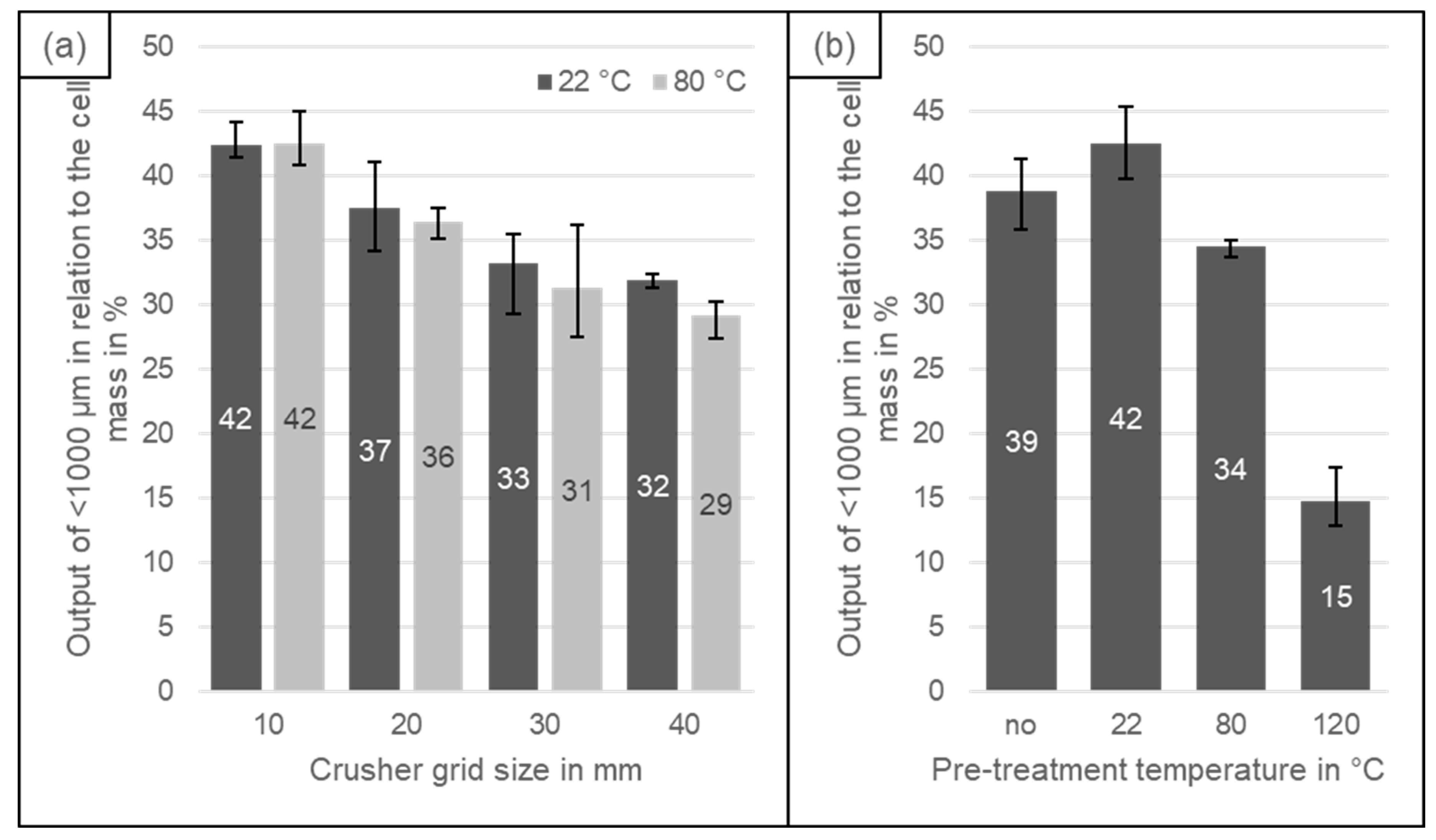 Batteries 09 00514 g002