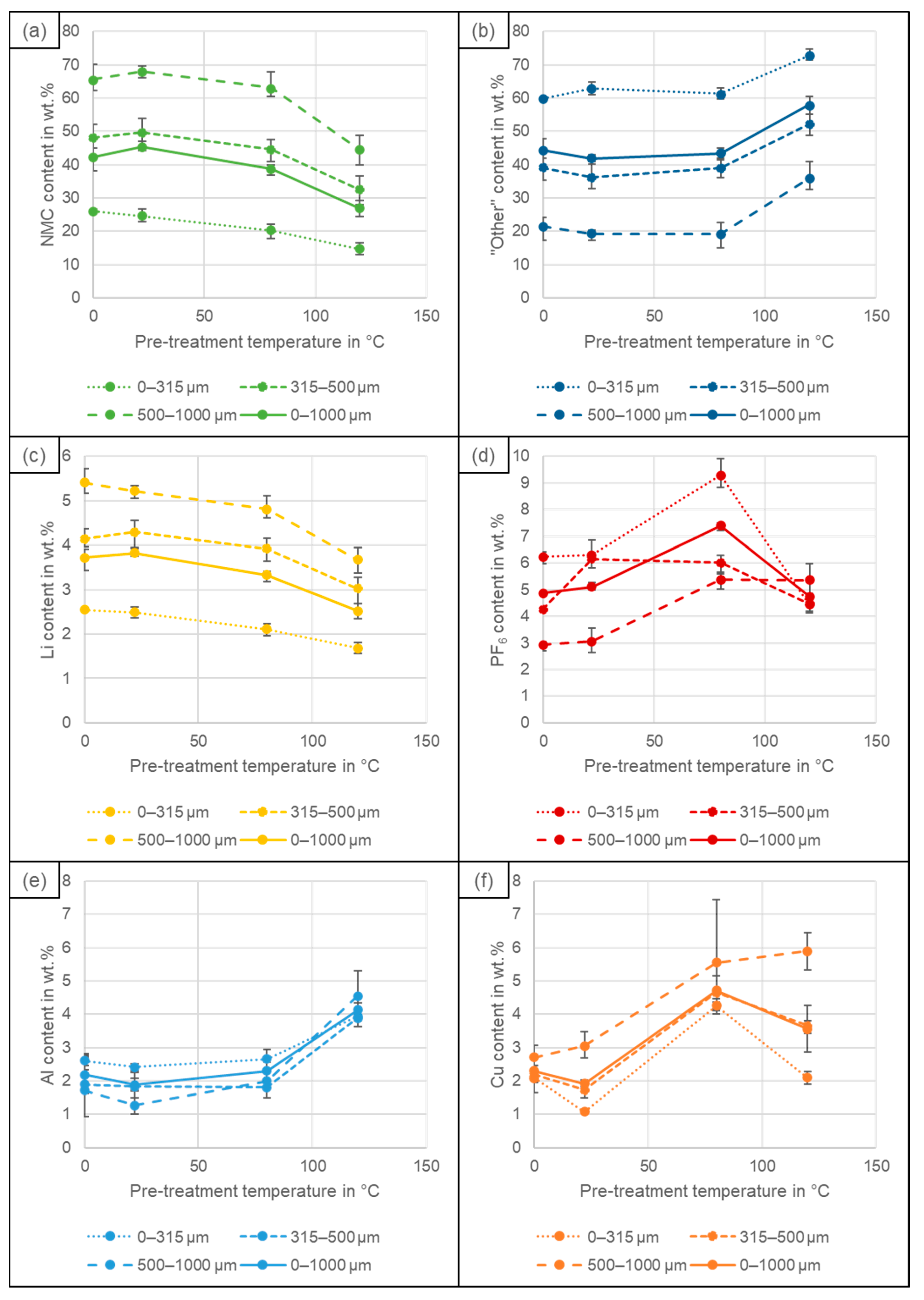 Batteries 09 00514 g008