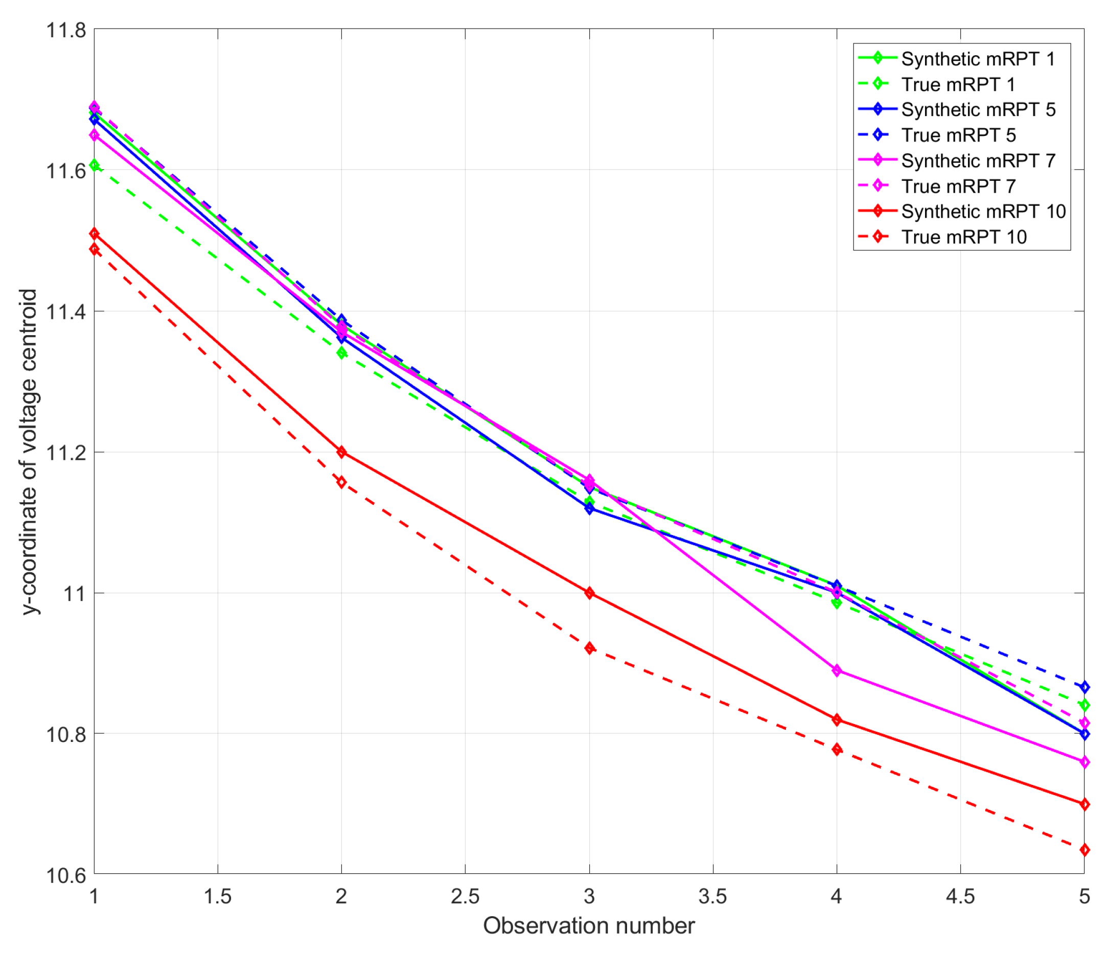 Batteries 09 00516 g006