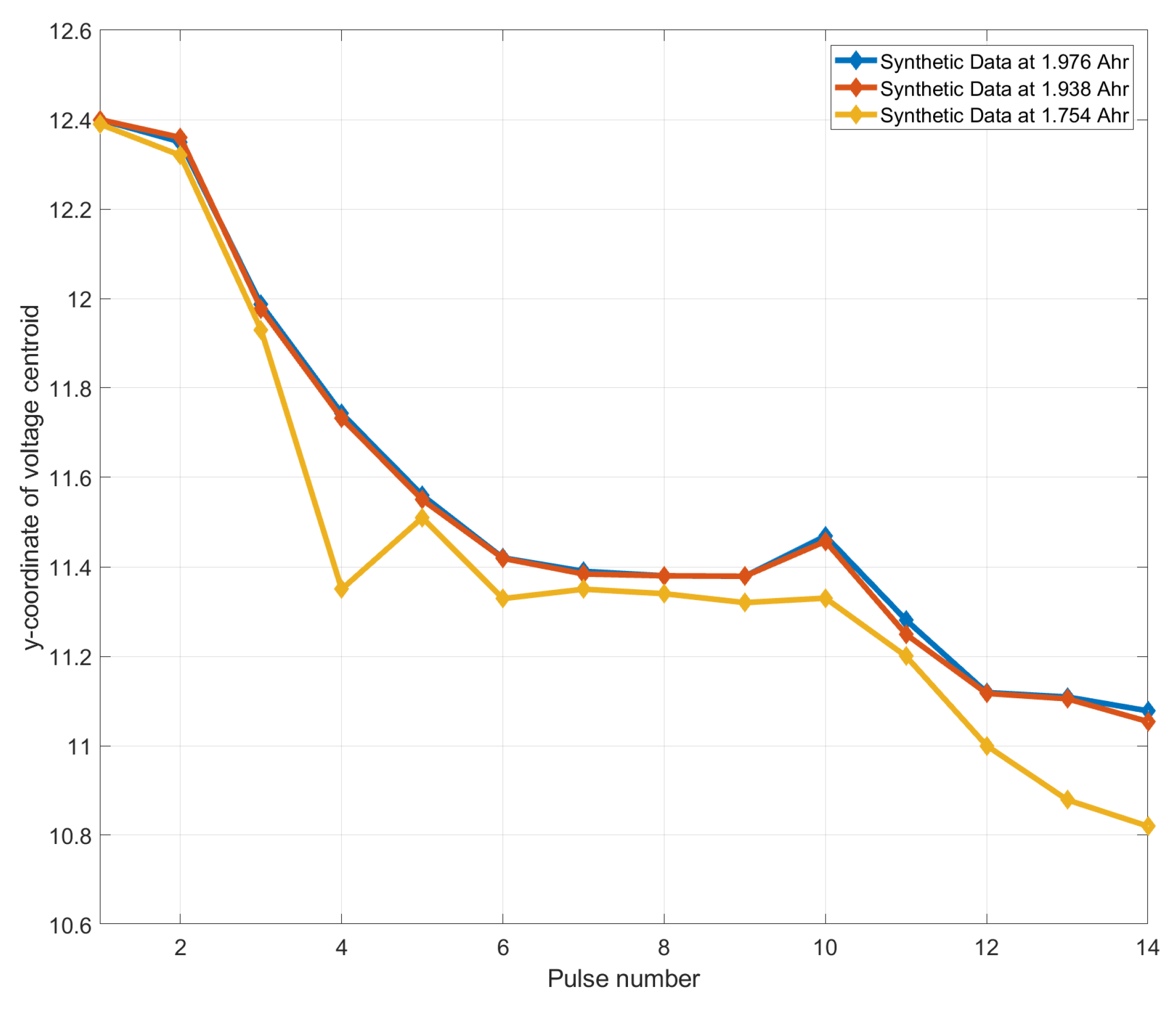 Batteries 09 00516 g007