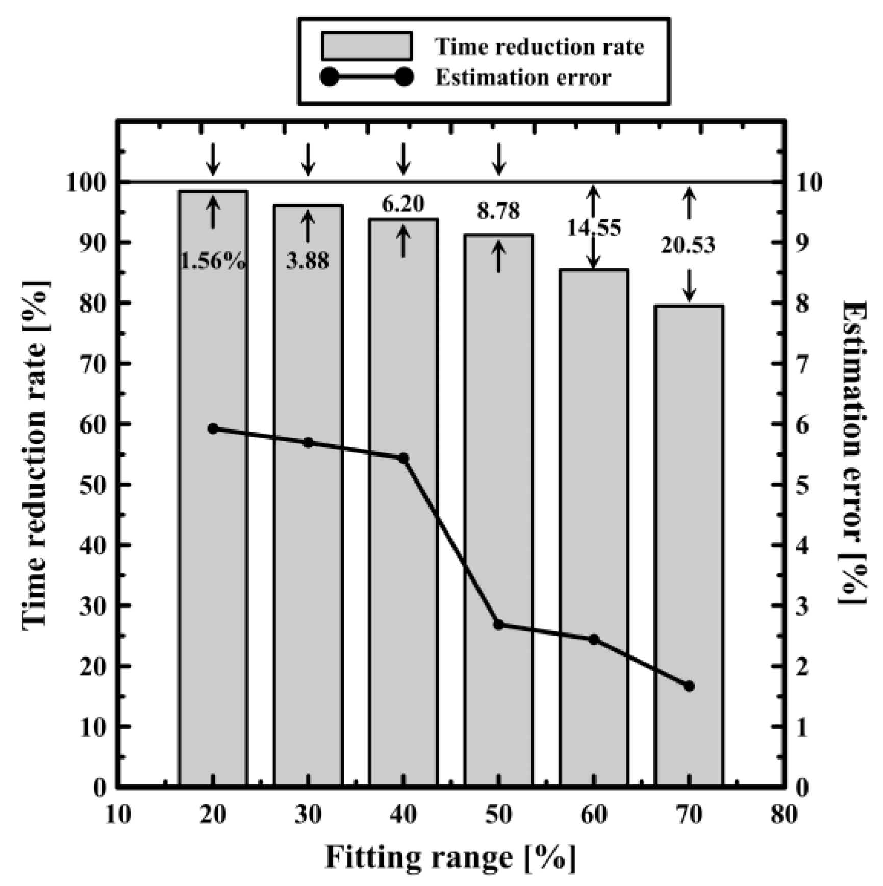 Batteries 09 00517 g008