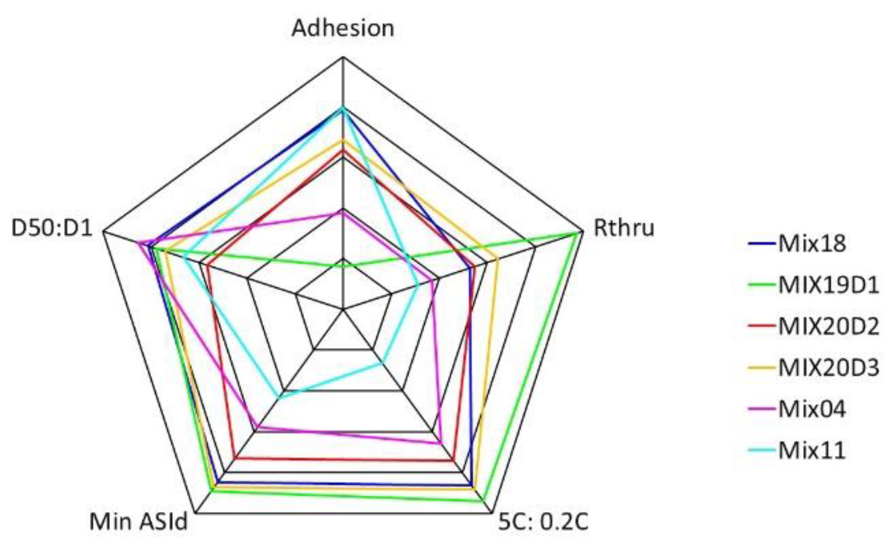 Batteries 09 00518 g007