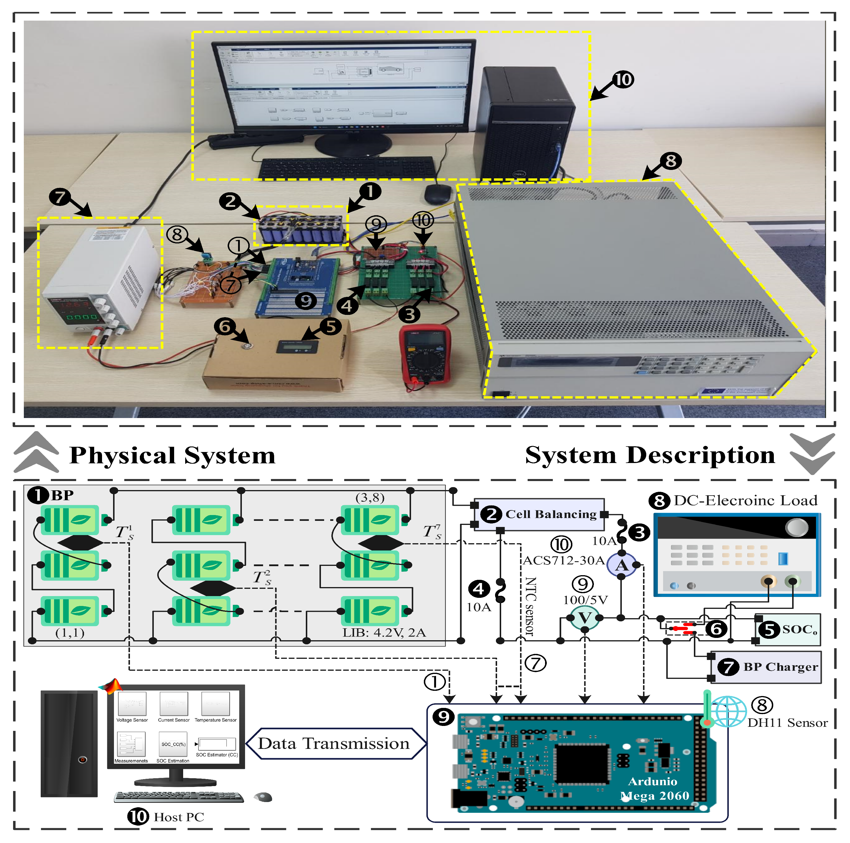 Batteries 09 00521 g004