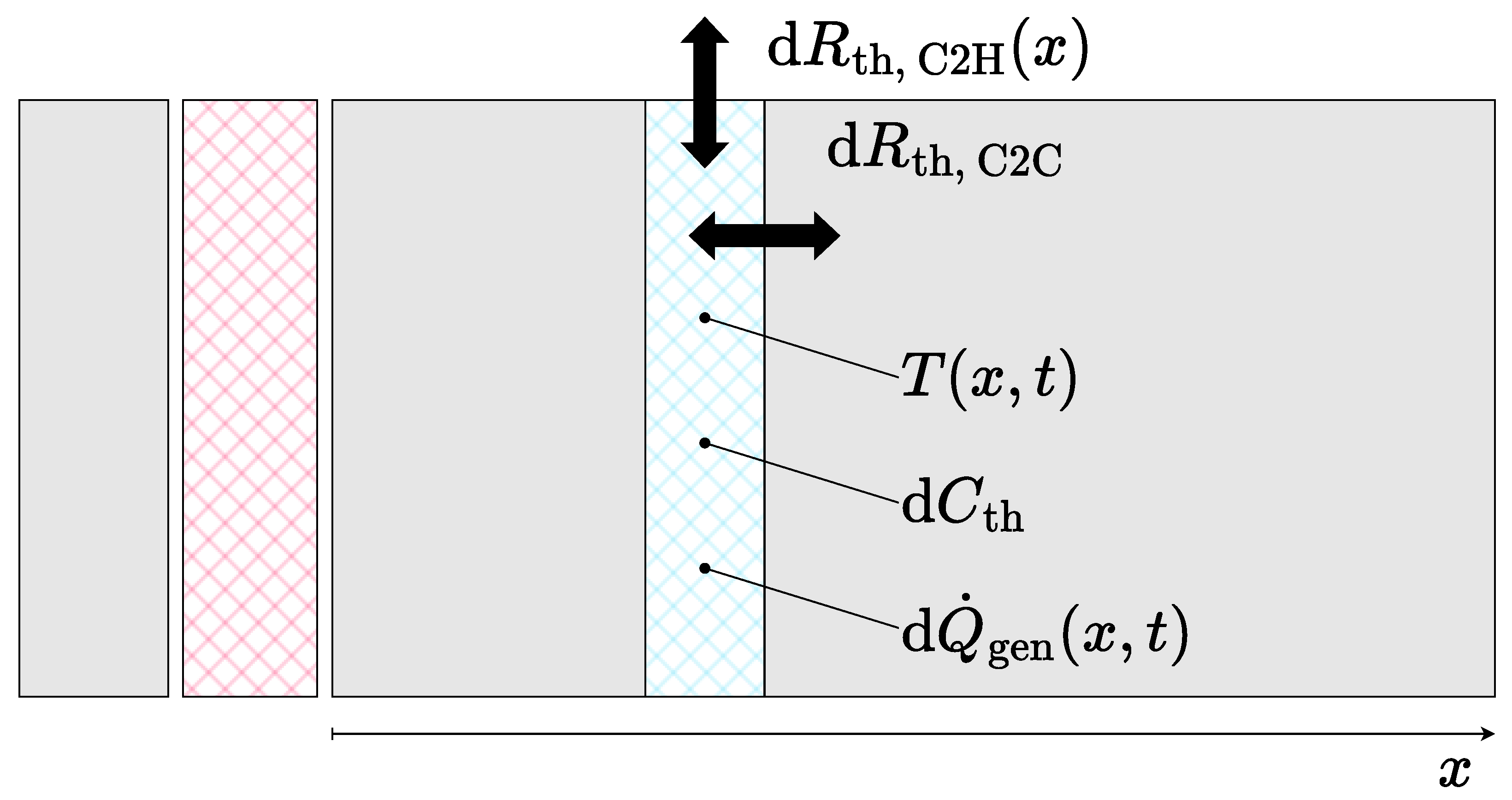 Batteries 09 00522 g008