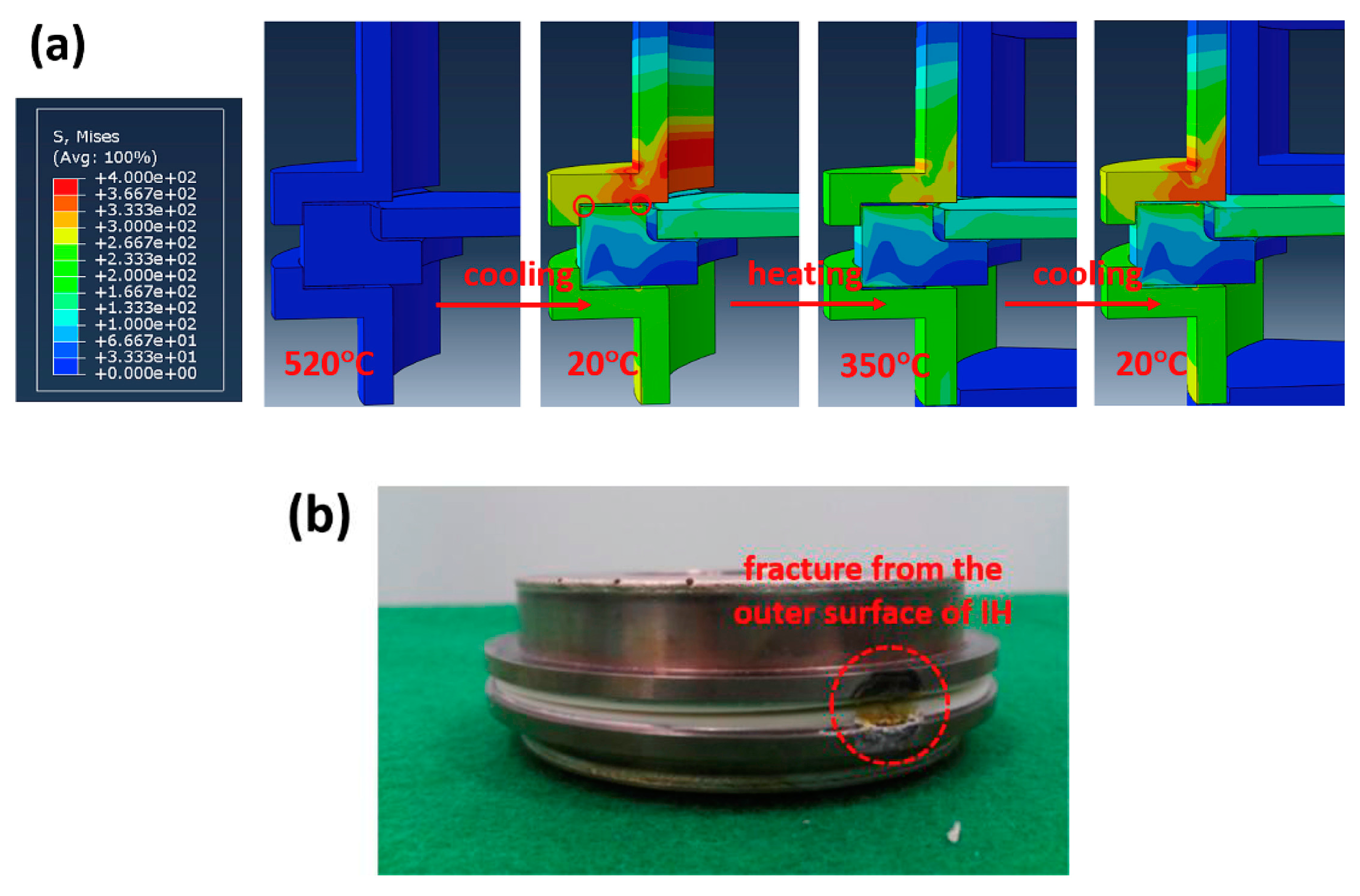 Batteries 09 00524 g023 Batteries 09 00524 g023