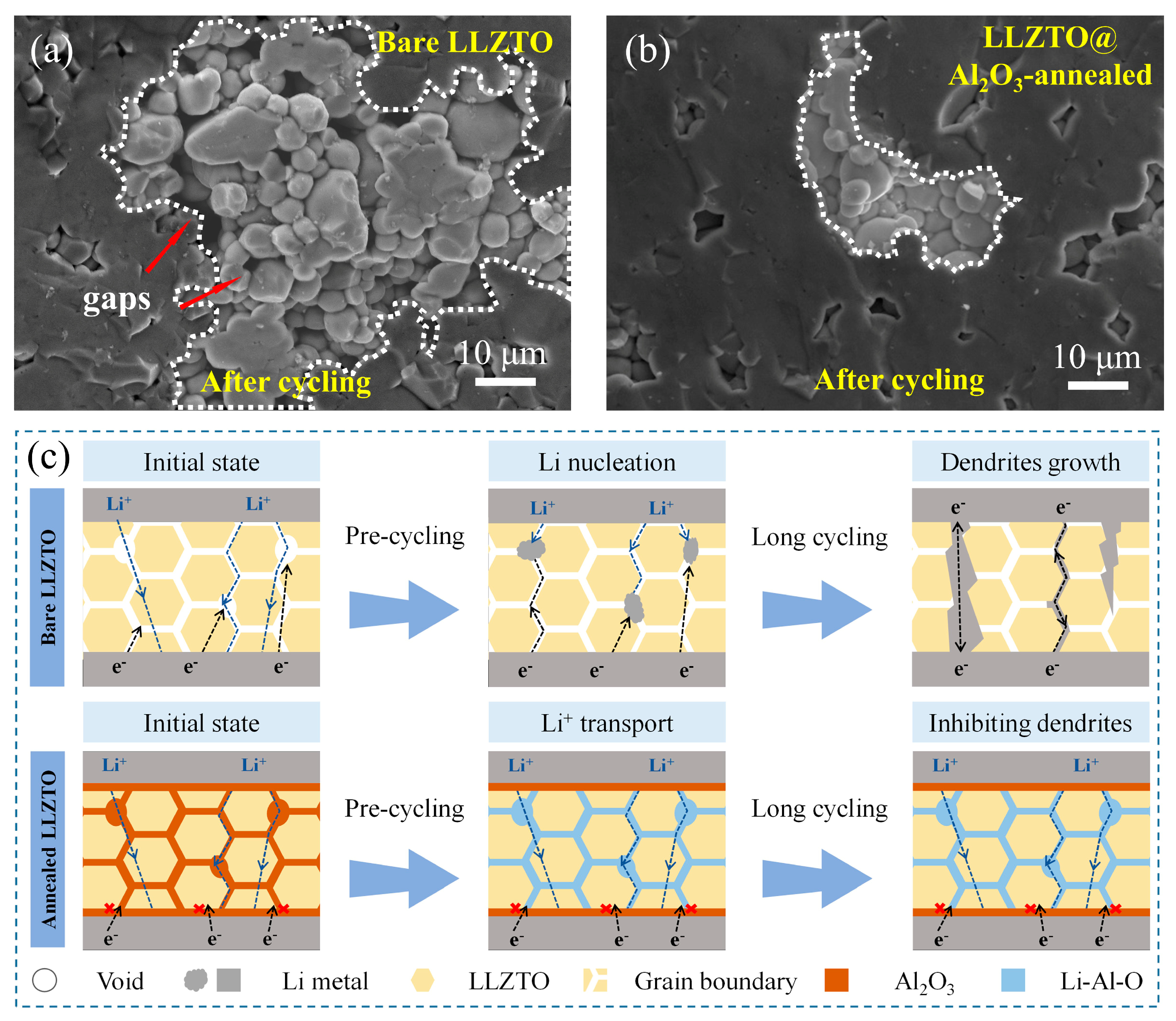 Batteries 09 00526 g005