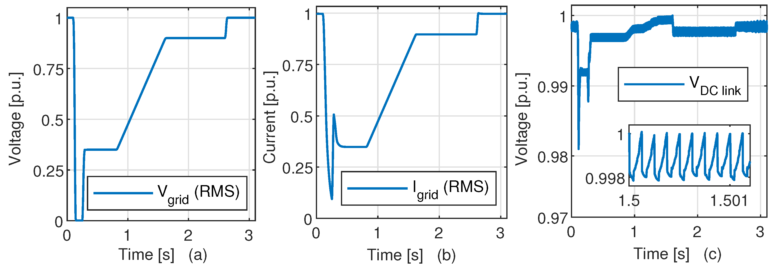 Batteries 09 00527 g004