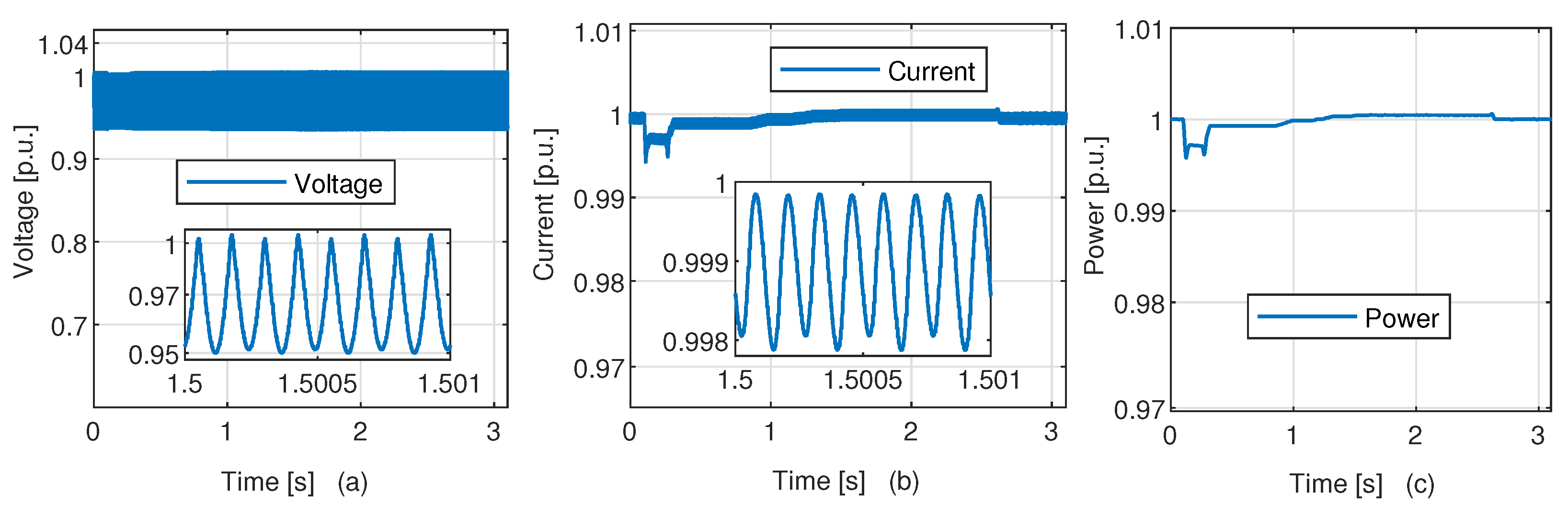 Batteries 09 00527 g005