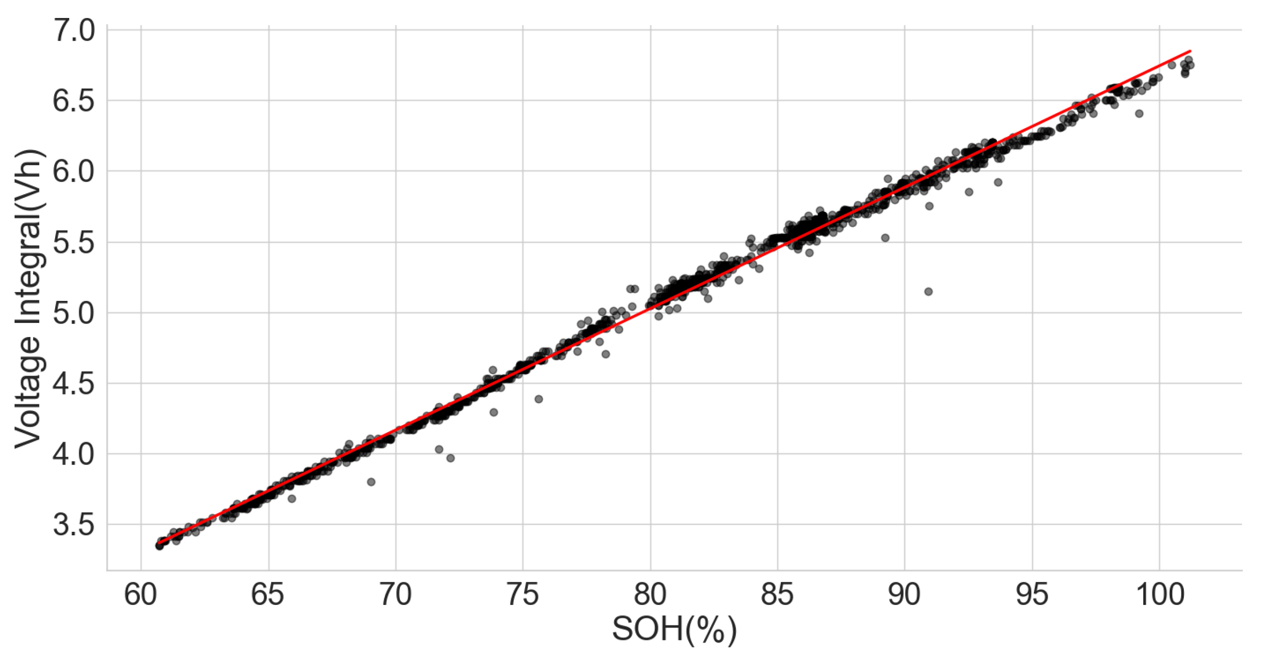 Batteries 09 00537 g010