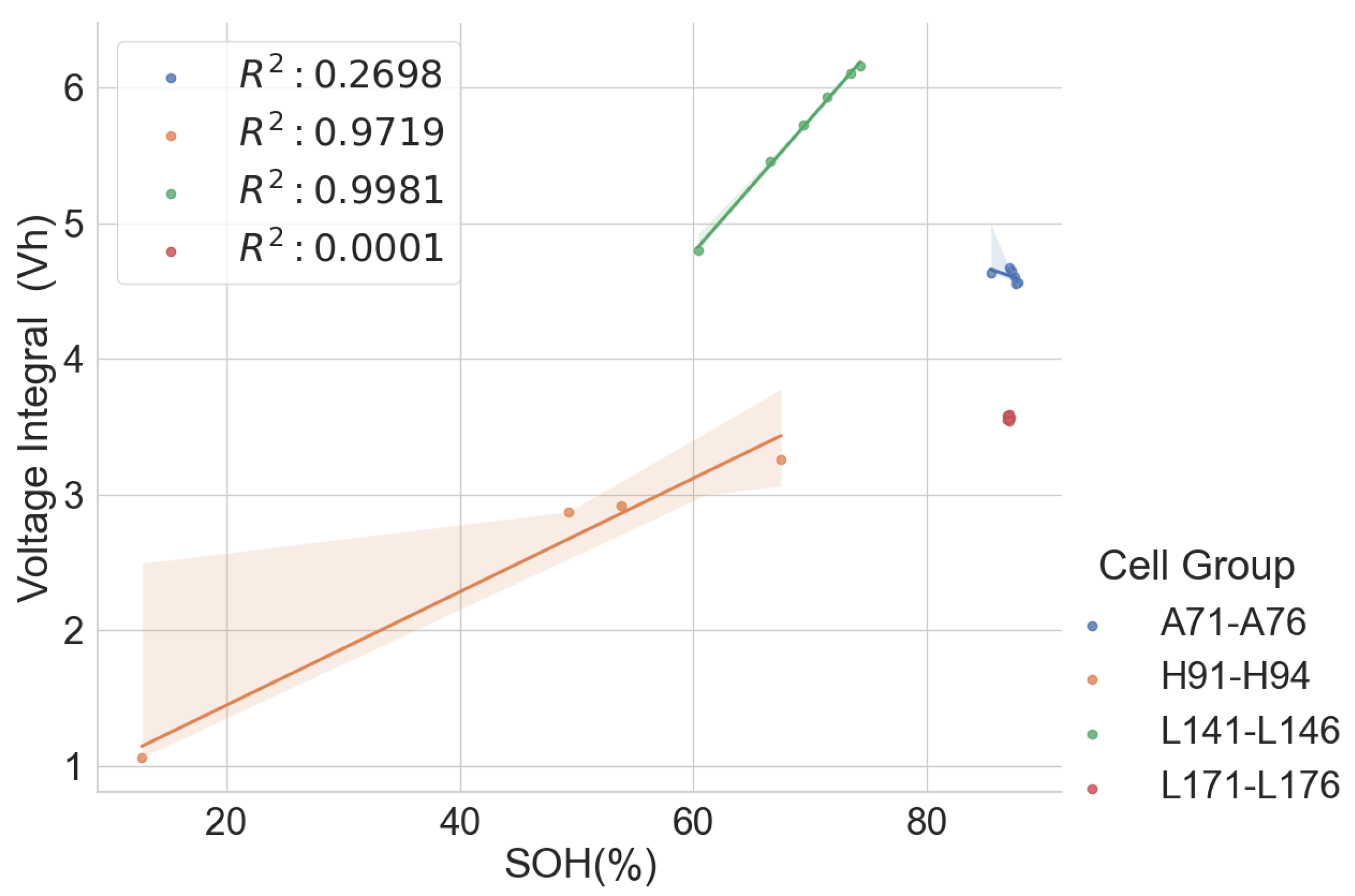 Batteries 09 00537 g016