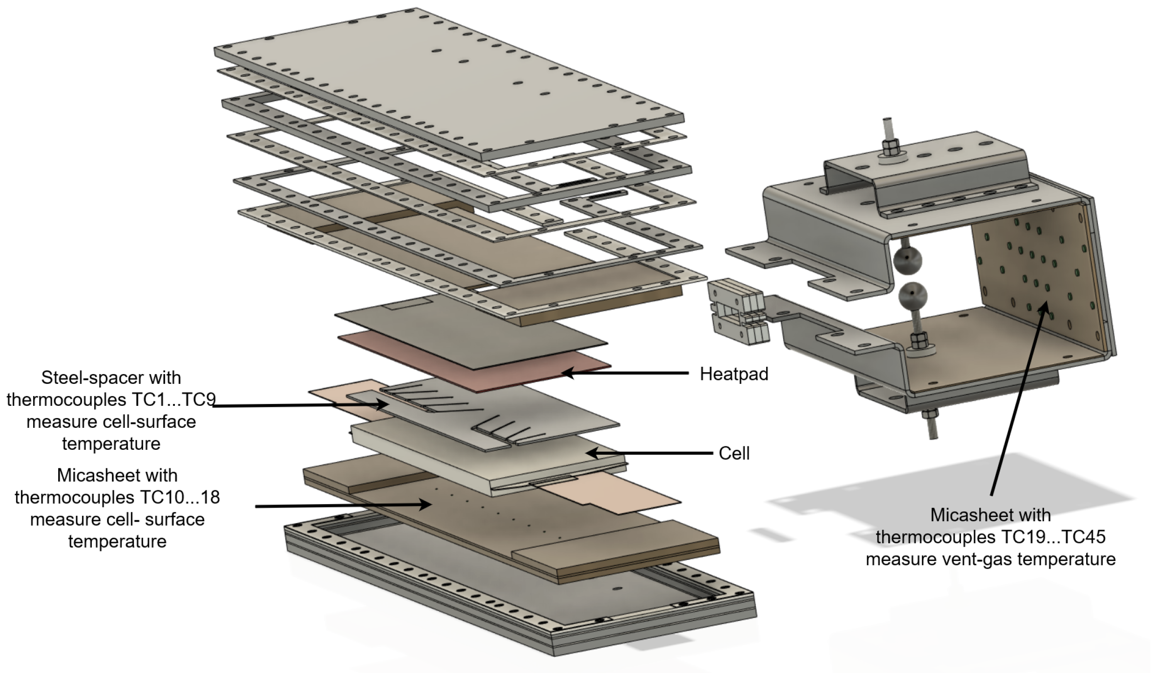 Batteries 09 00540 g005