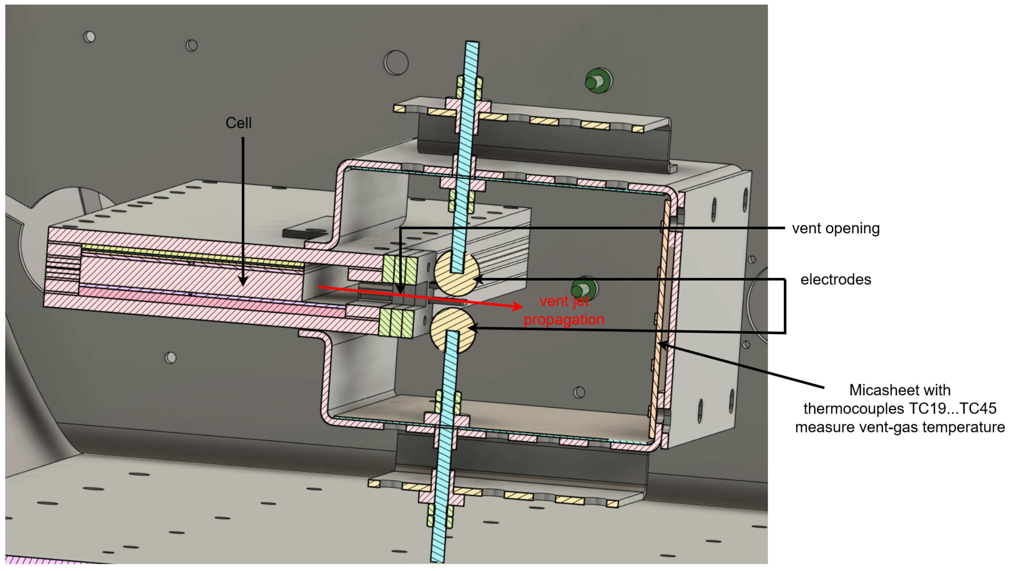 Batteries 09 00540 g007