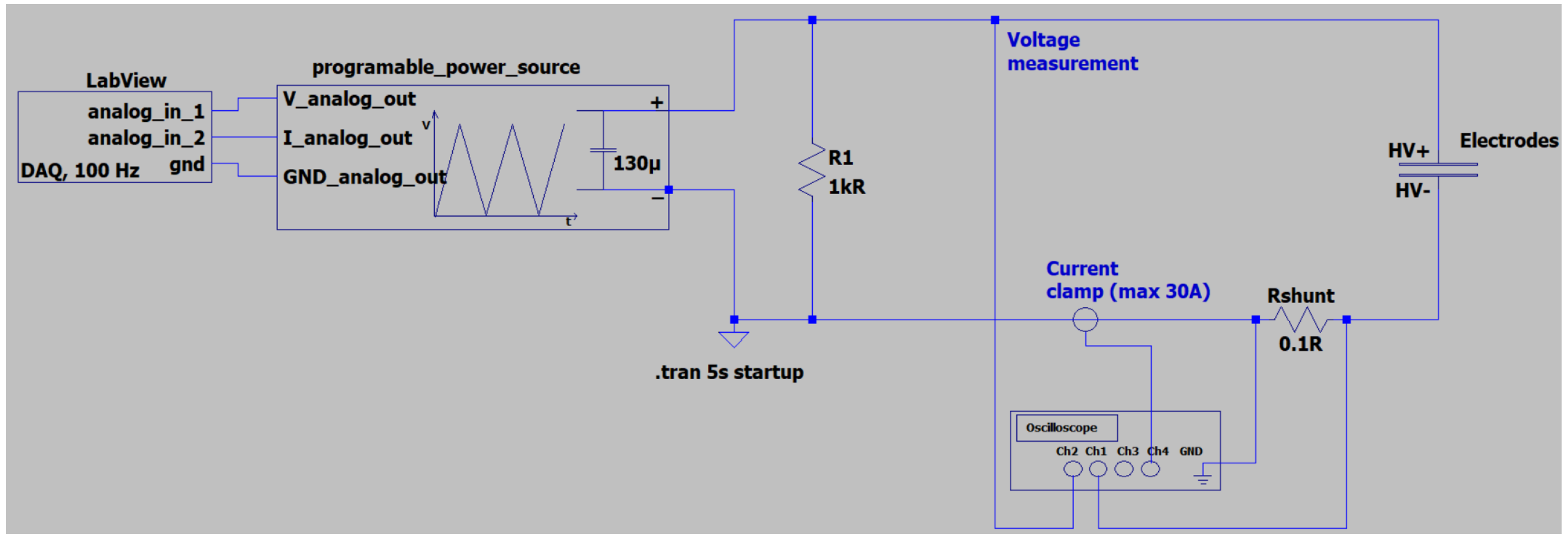 Batteries 09 00540 g009