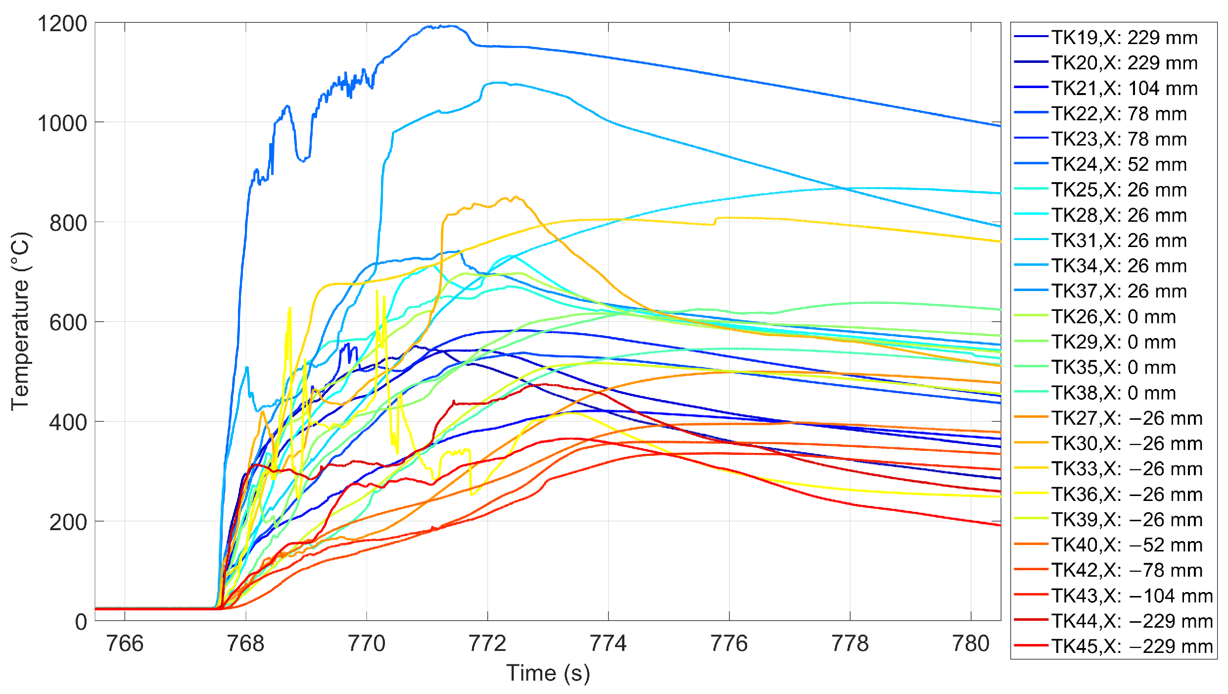Batteries 09 00540 g012