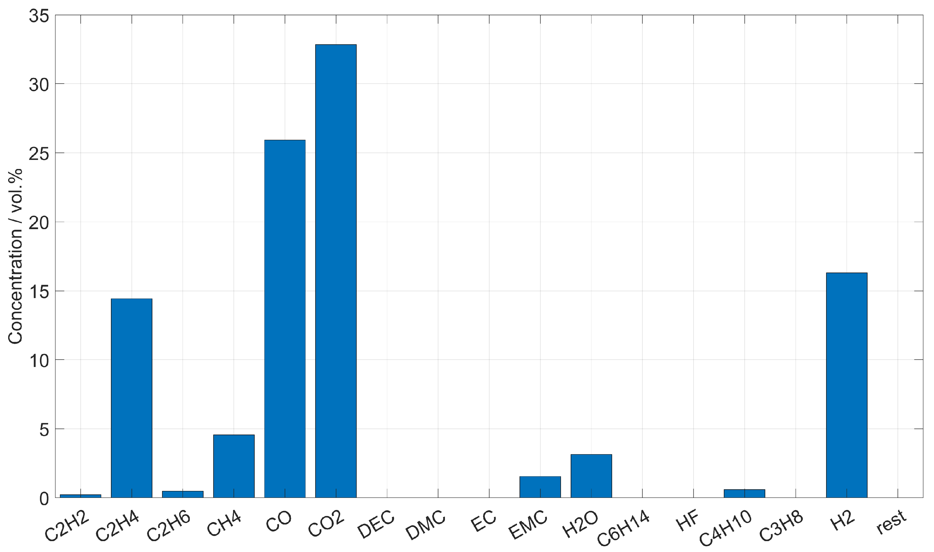 Batteries 09 00540 g018
