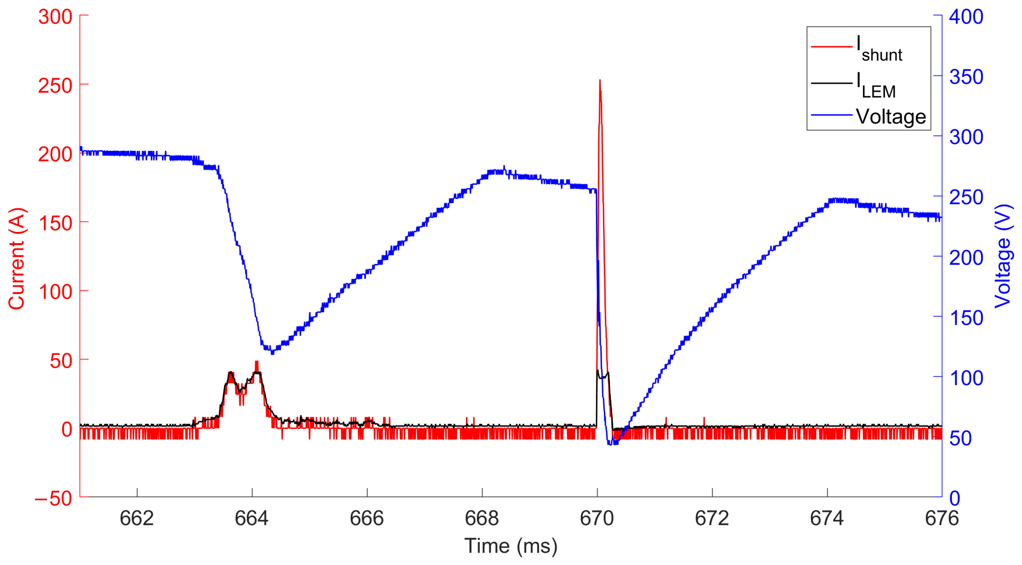 Batteries 09 00540 g022