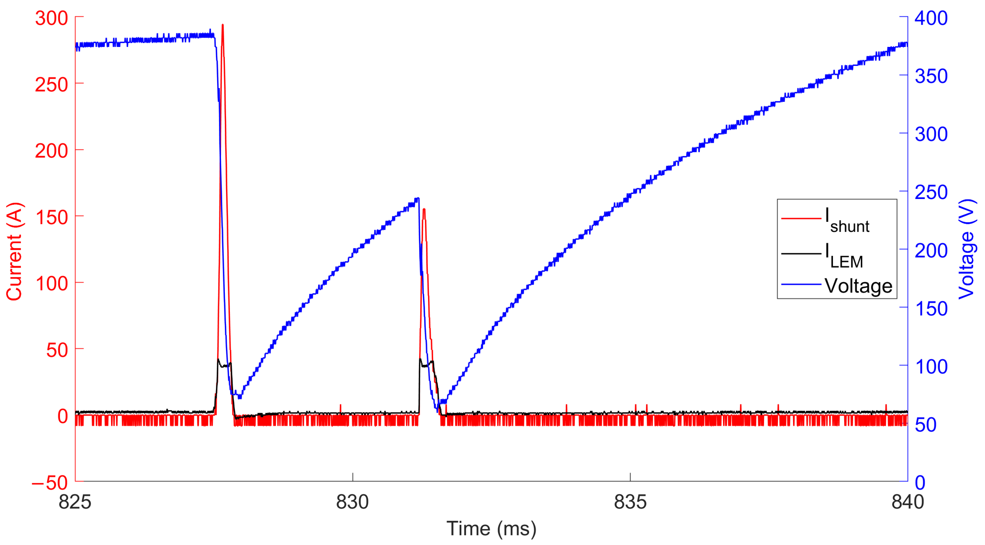 Batteries 09 00540 g023