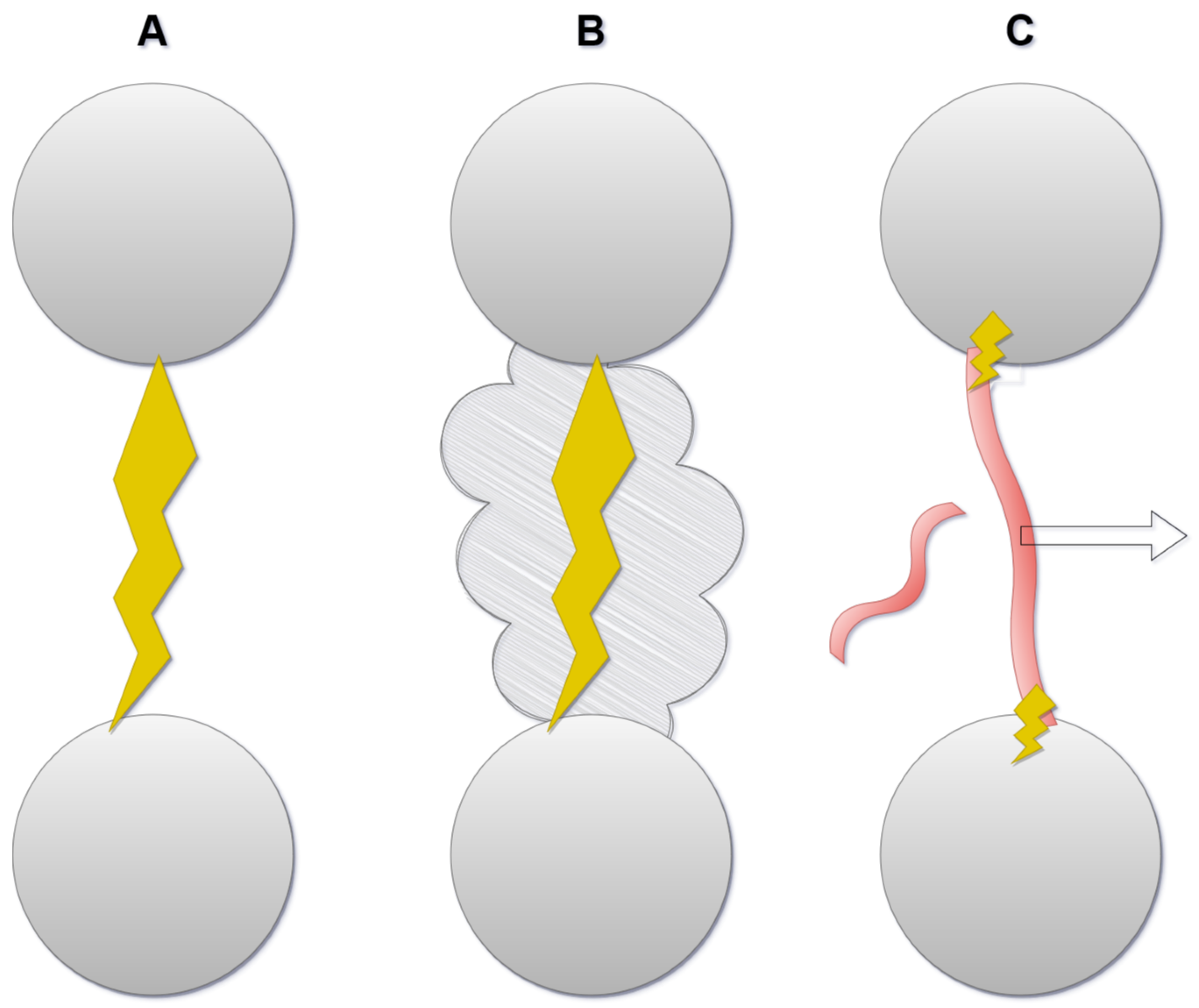 Batteries 09 00540 g028