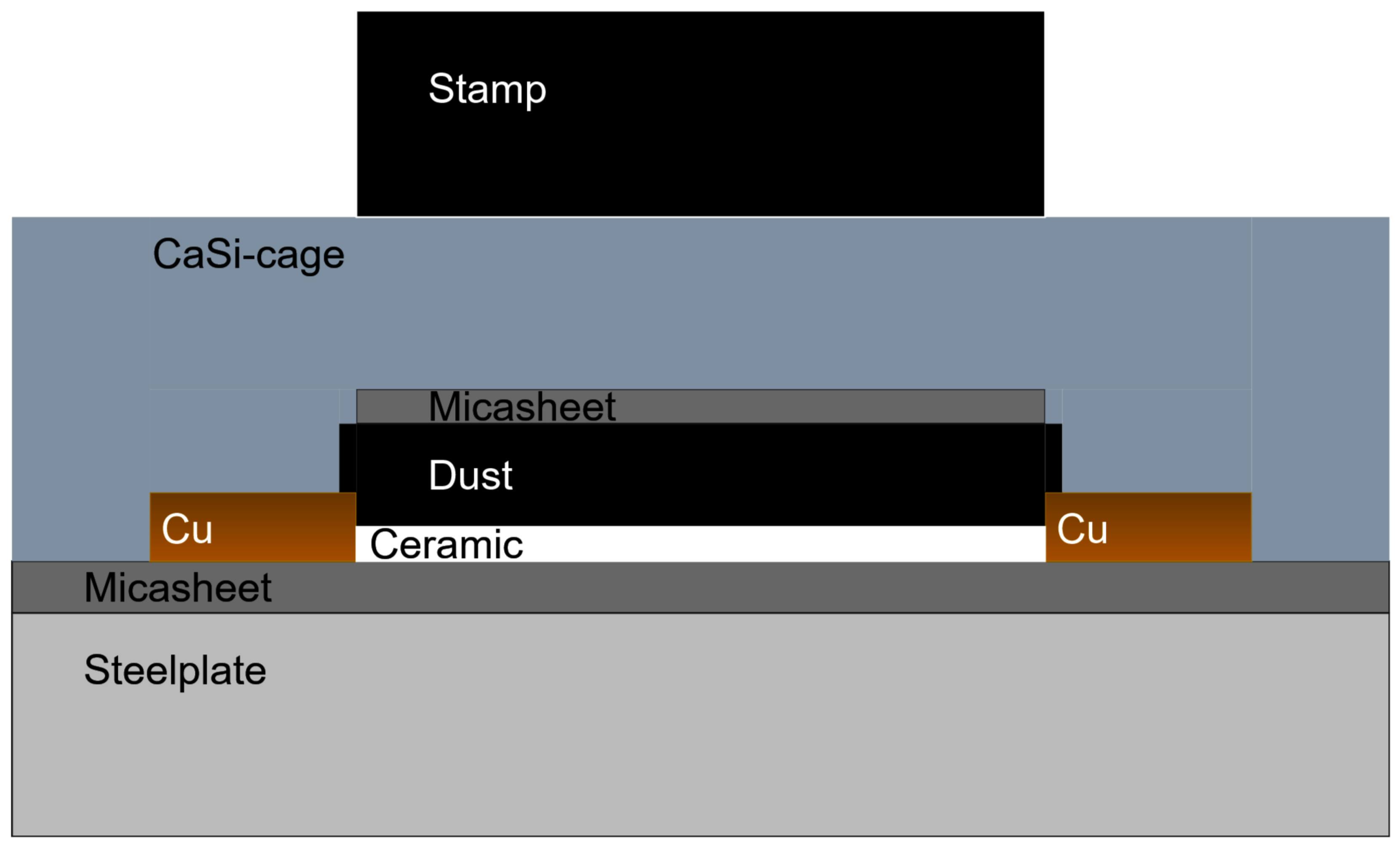 Batteries 09 00540 g0a1