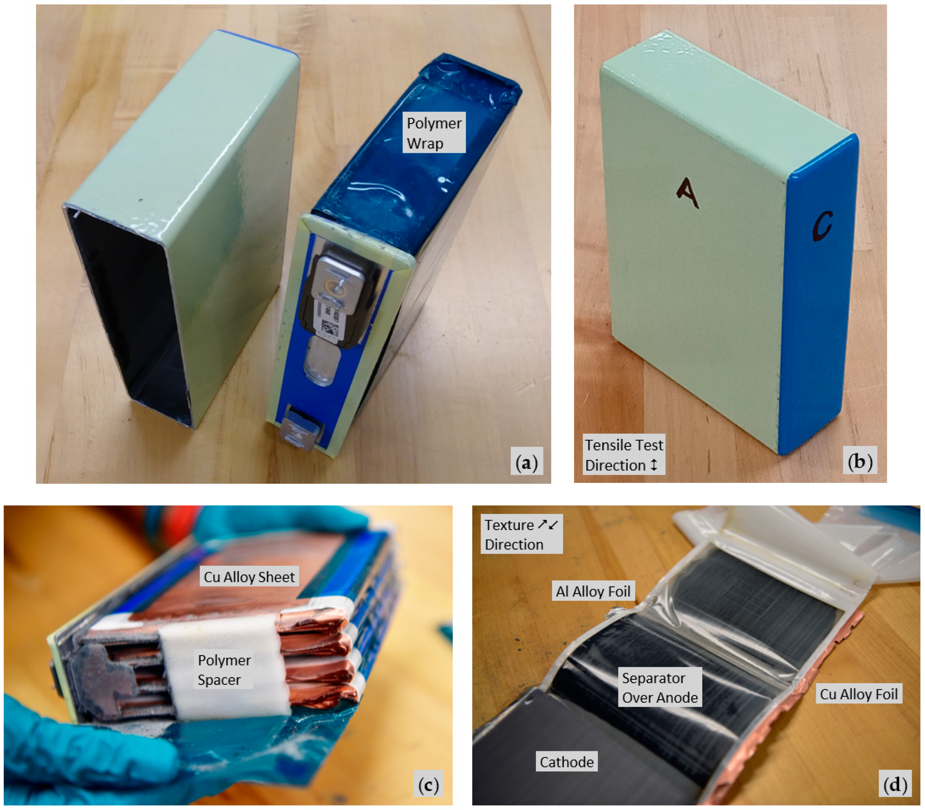 Batteries 09 00541 g002