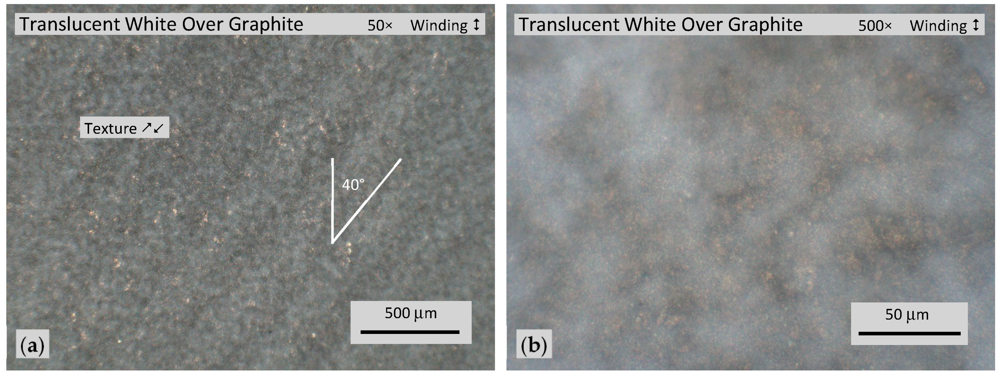 Batteries 09 00541 g004a