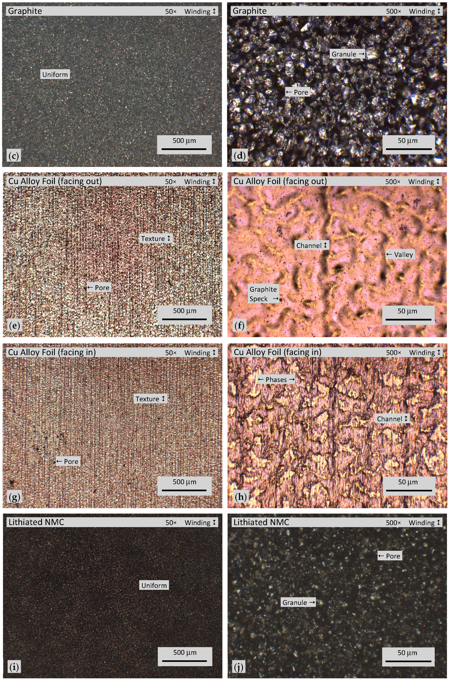 Batteries 09 00541 g004b
