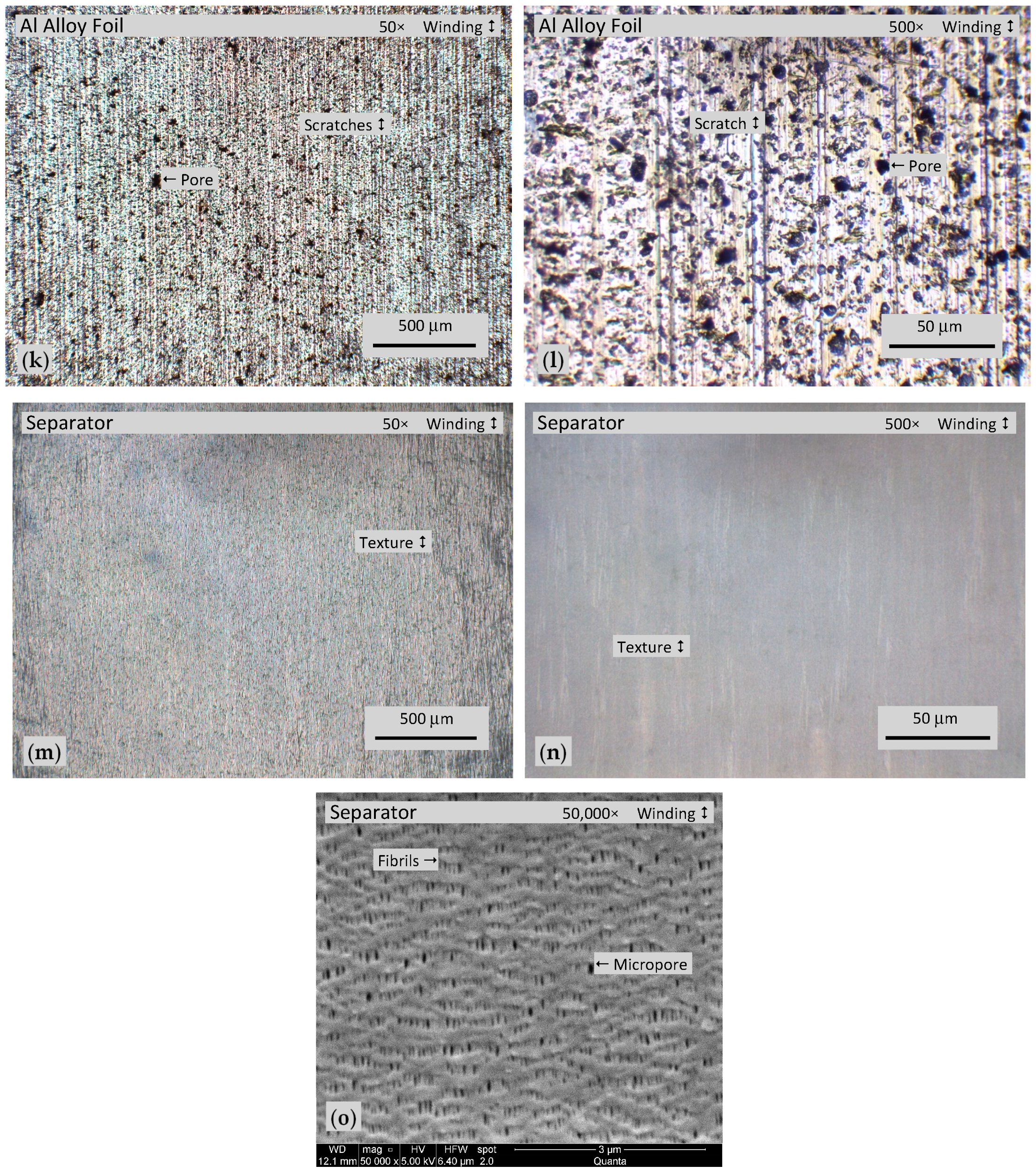 Batteries 09 00541 g004c