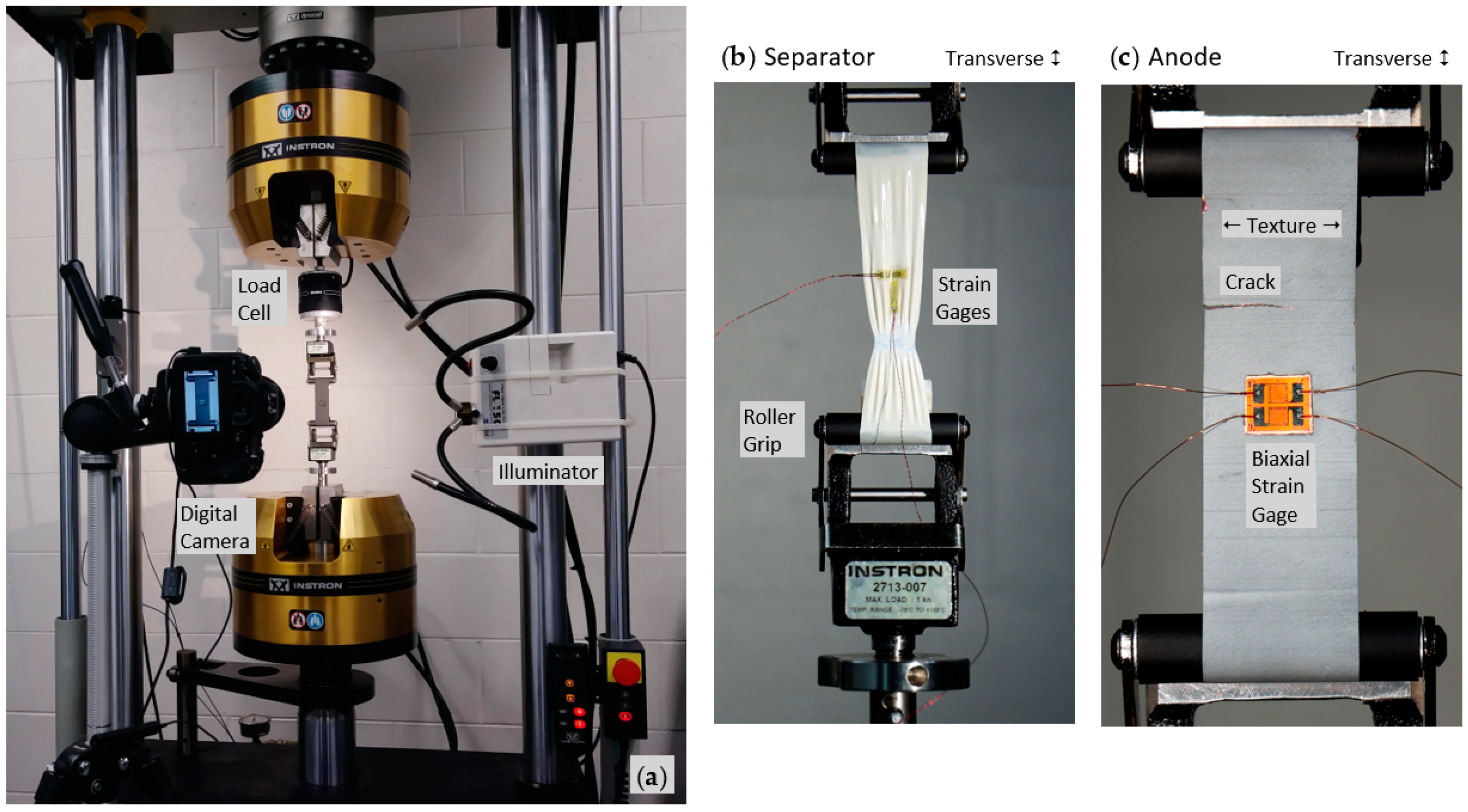 Batteries 09 00541 g006