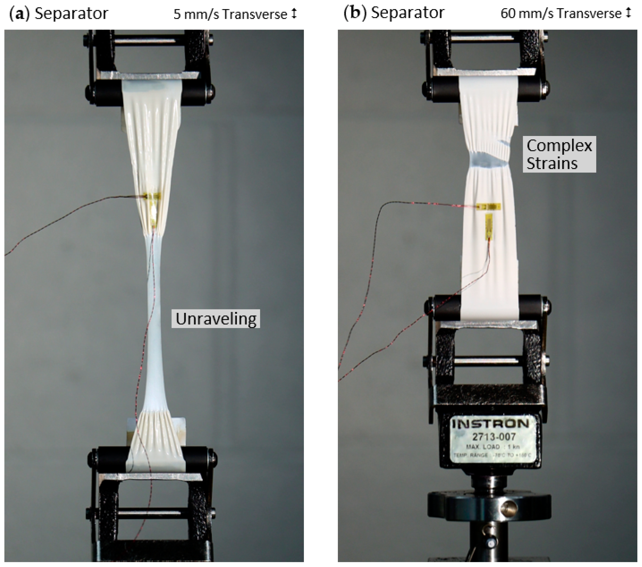 Batteries 09 00541 g012
