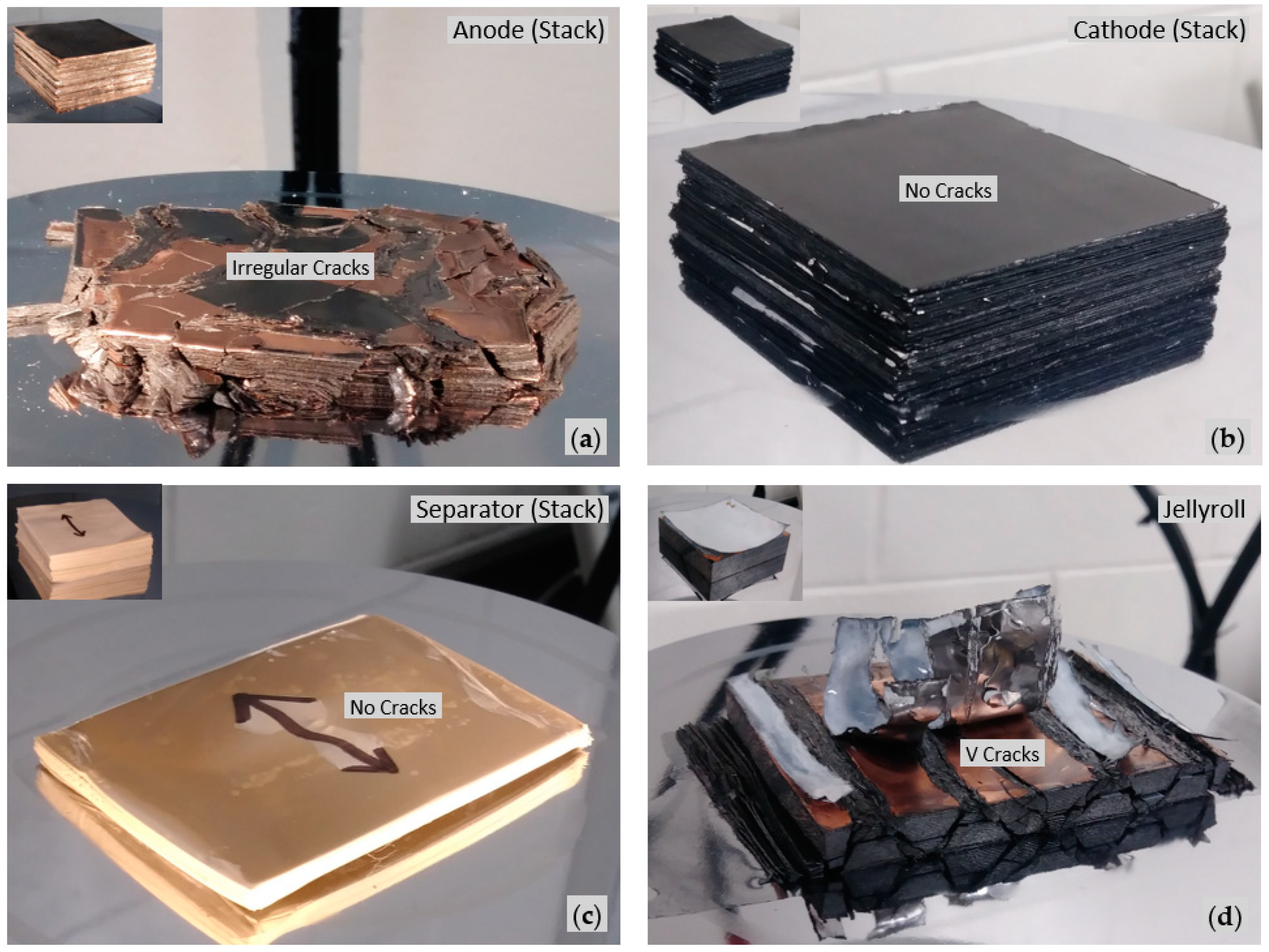 Batteries 09 00541 g014