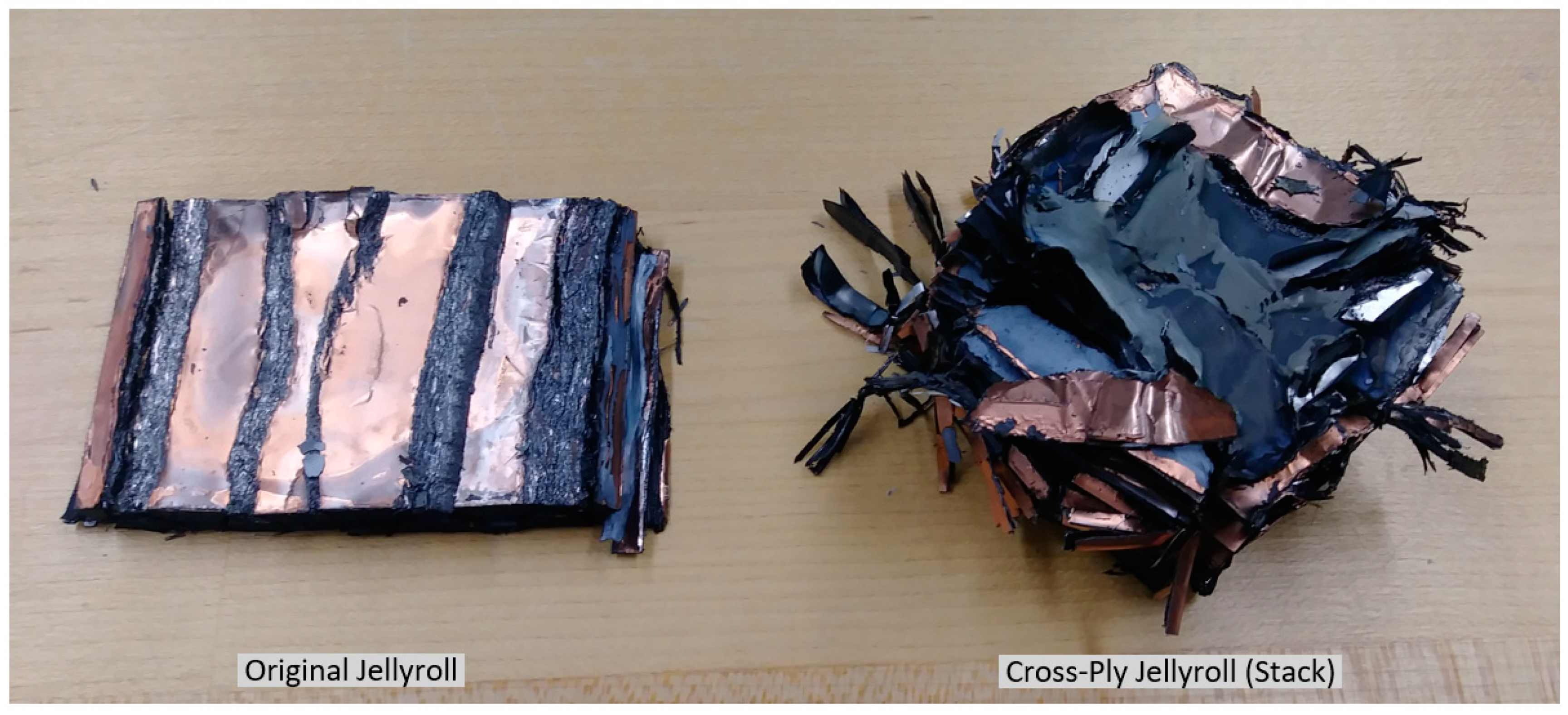 Batteries 09 00541 g017