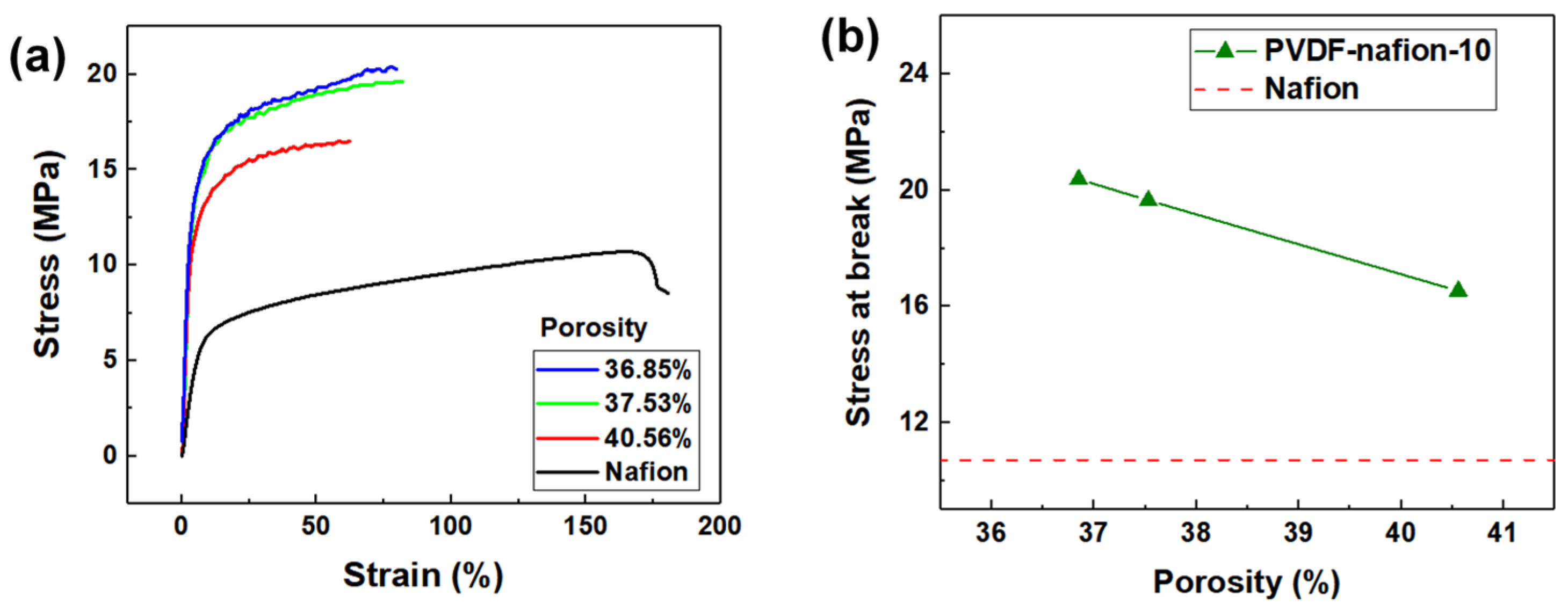 Batteries 09 00545 g006