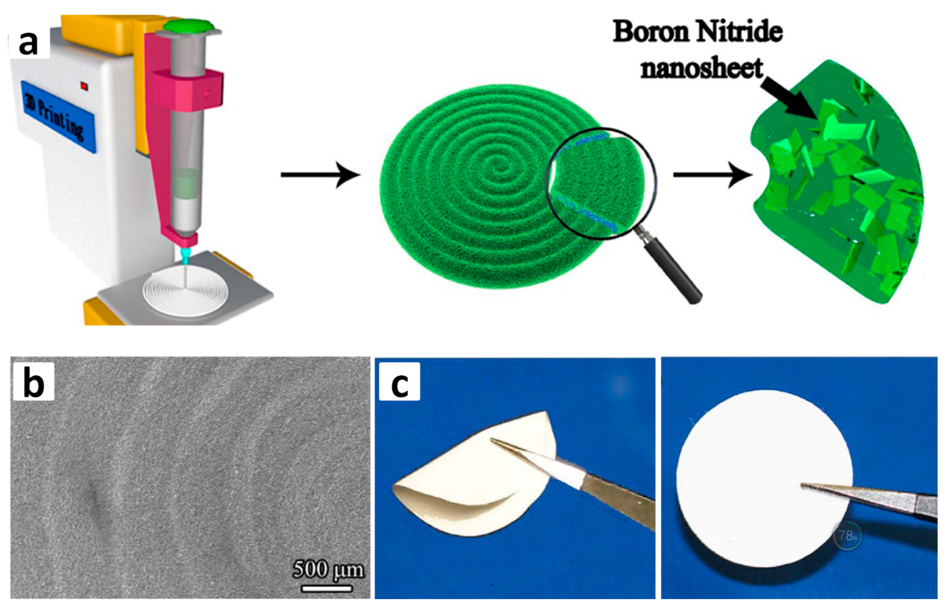 Batteries 09 00546 g005