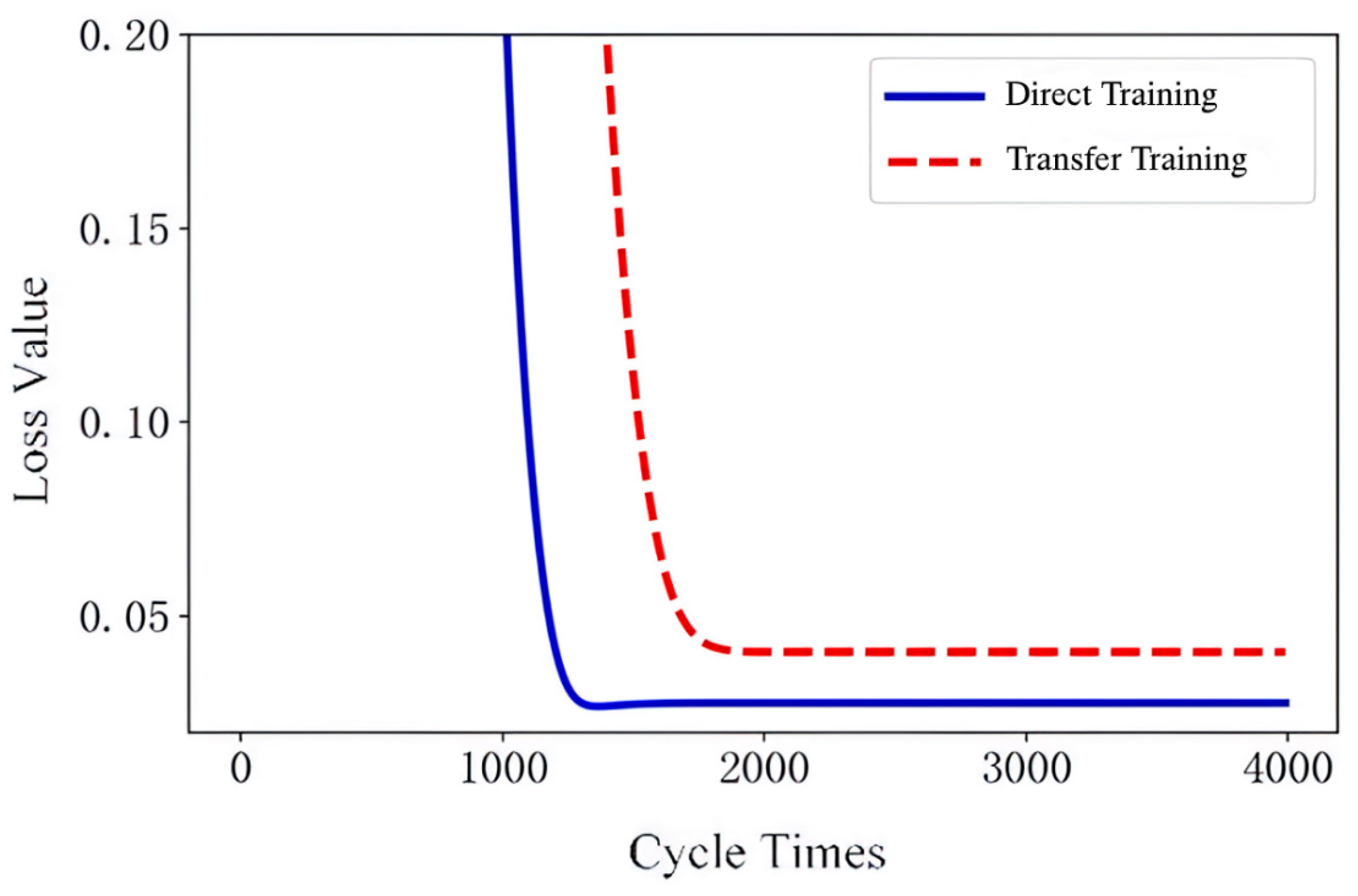 Batteries 09 00547 g005