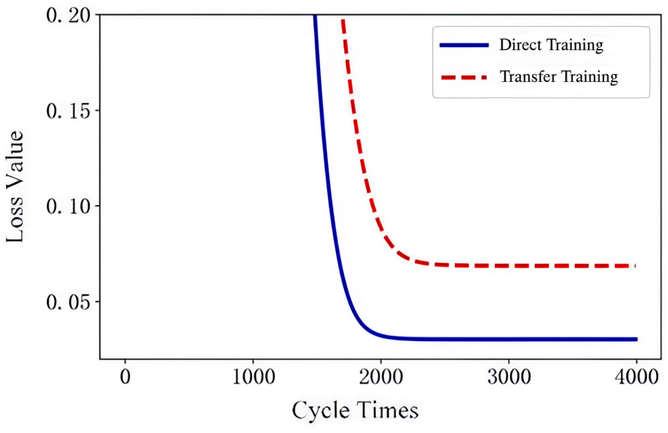 Batteries 09 00547 g006