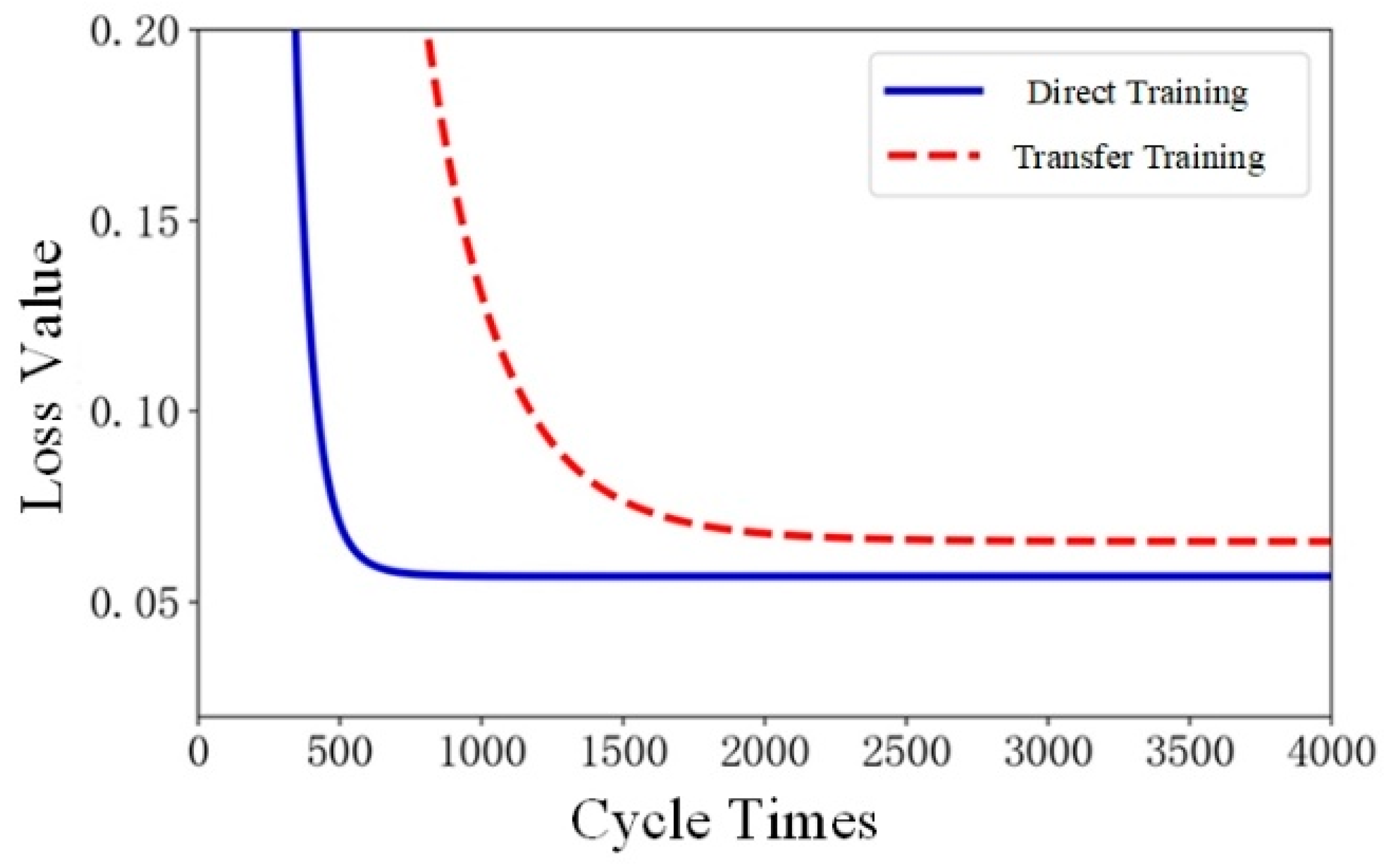 Batteries 09 00547 g007