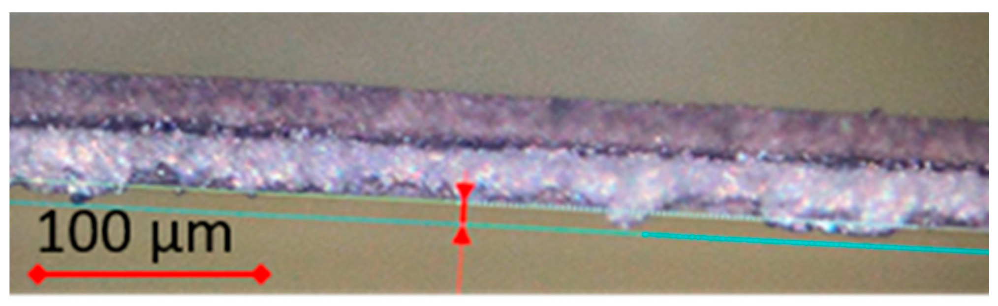 Batteries 09 00555 g005