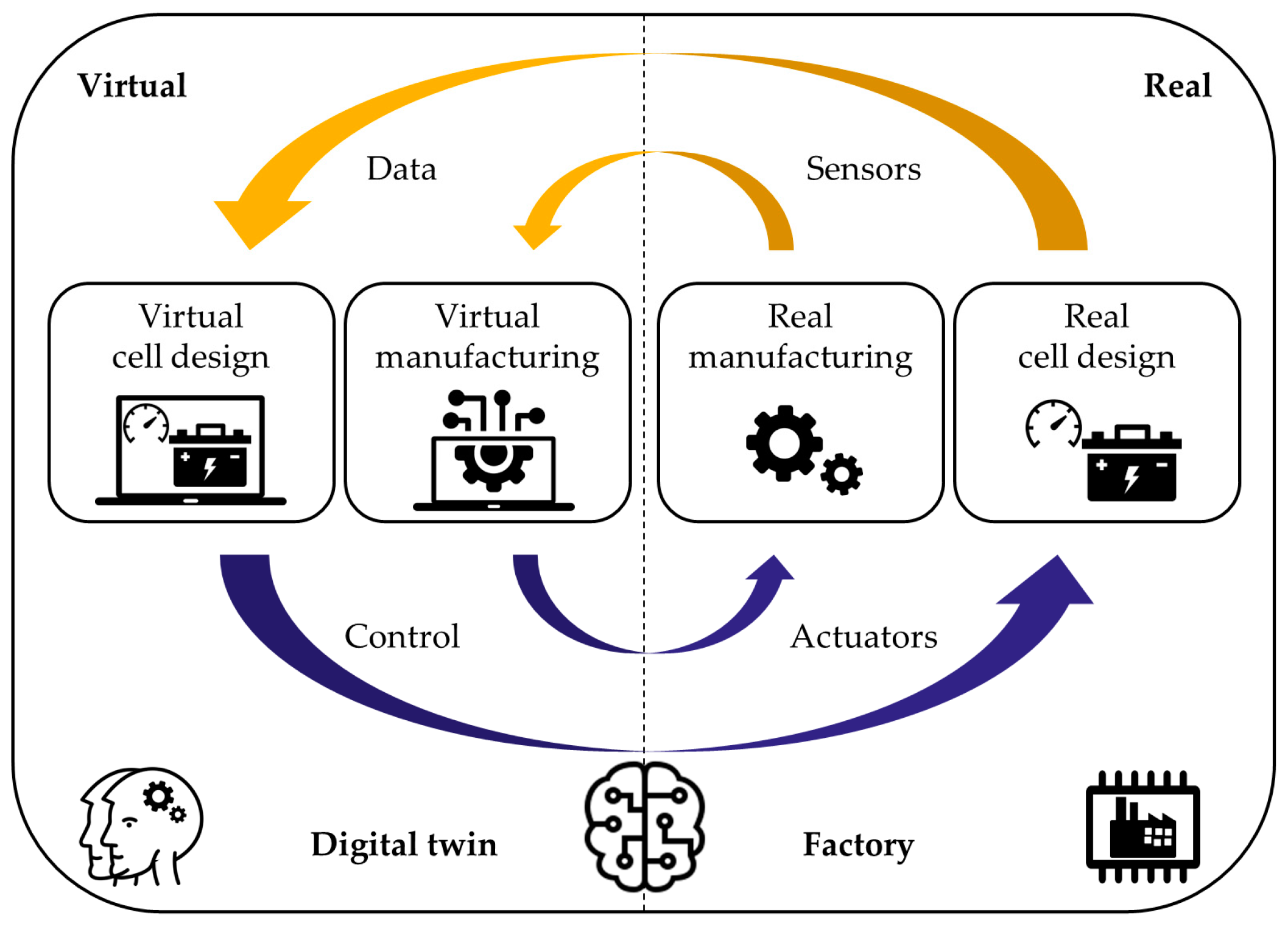 Batteries 09 00555 g007