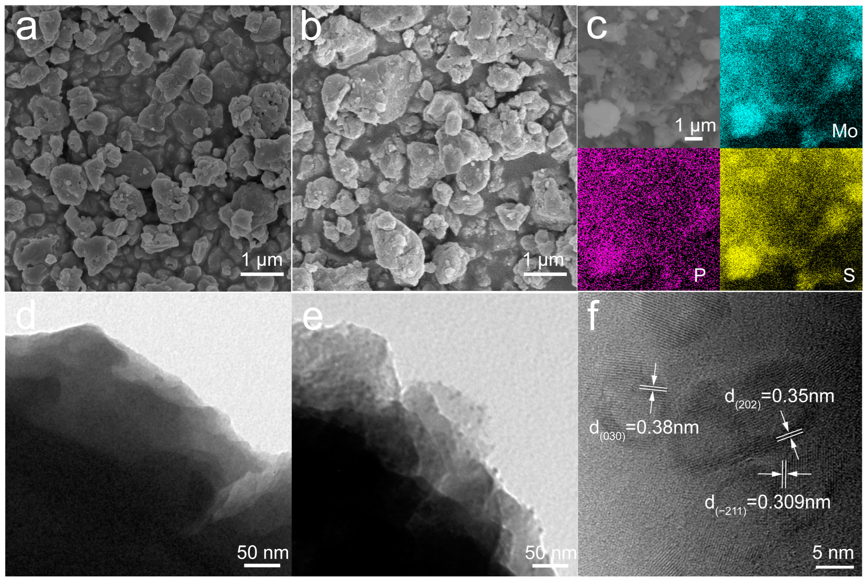 Batteries 09 00560 g003