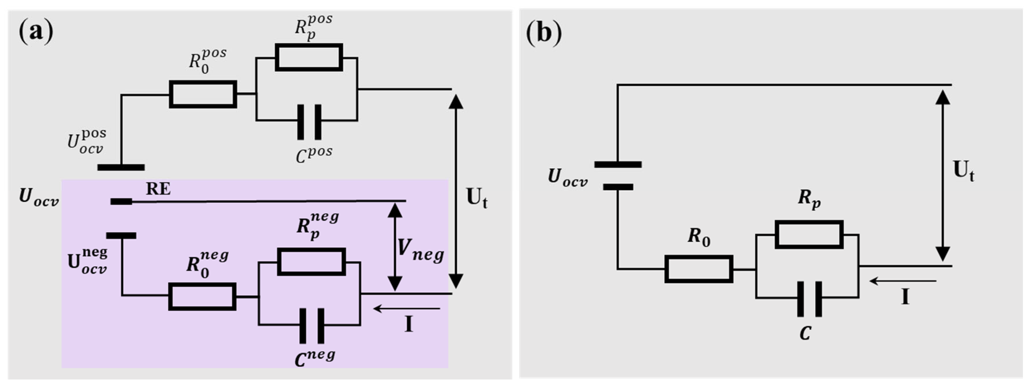 Batteries 09 00563 g001