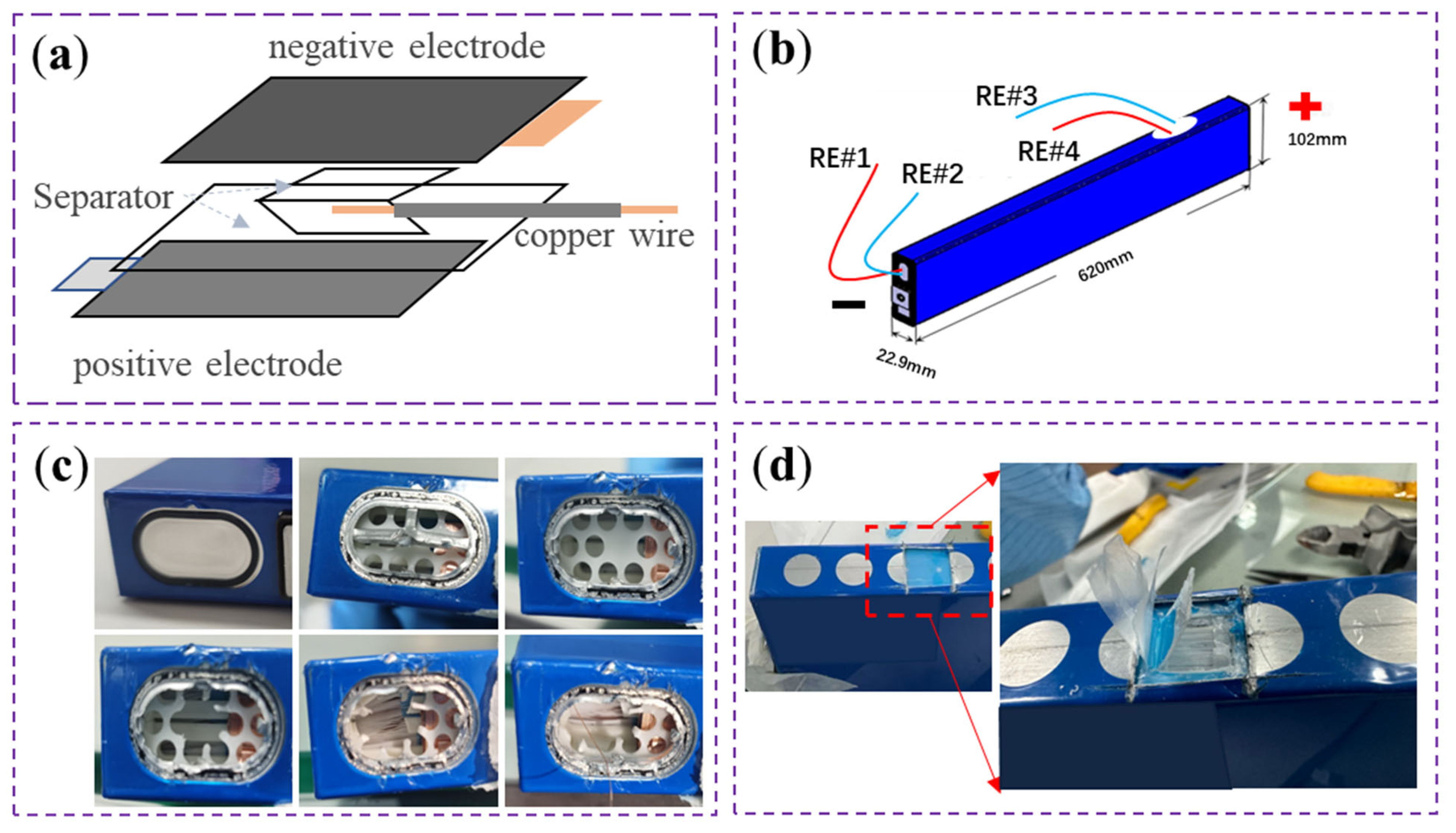 Batteries 09 00563 g002