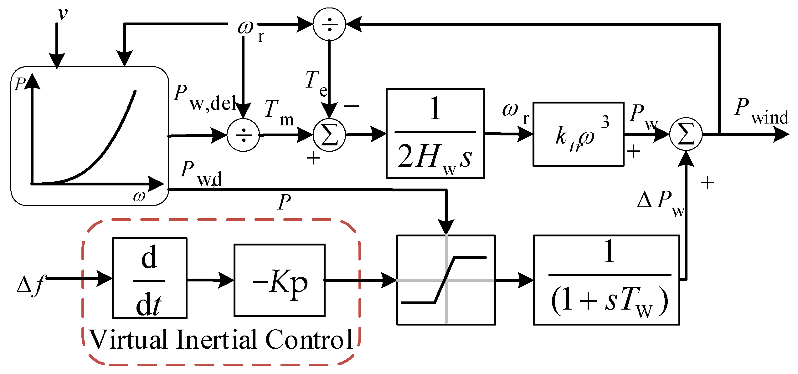 Batteries 09 00564 g001