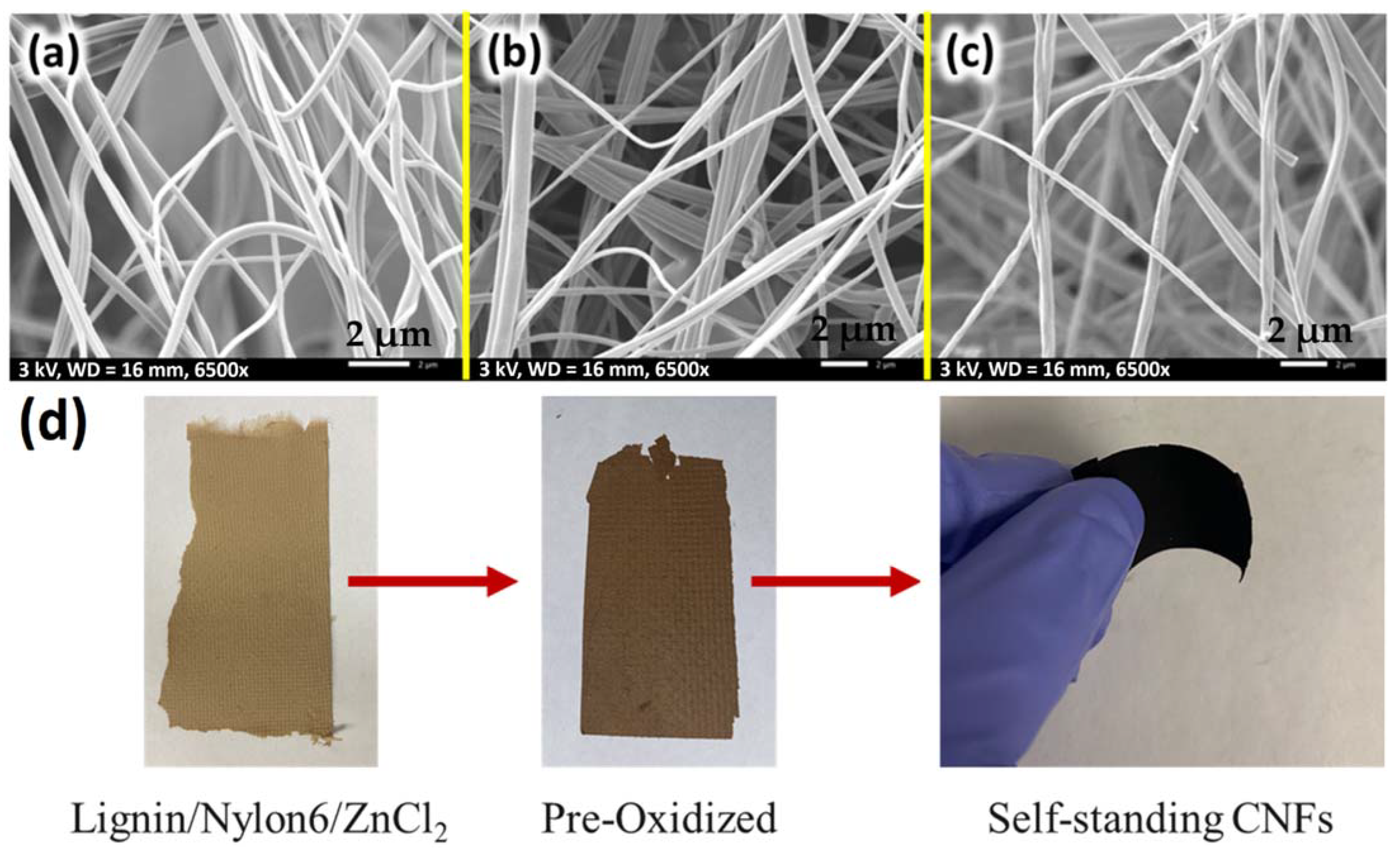 Batteries 09 00566 g003